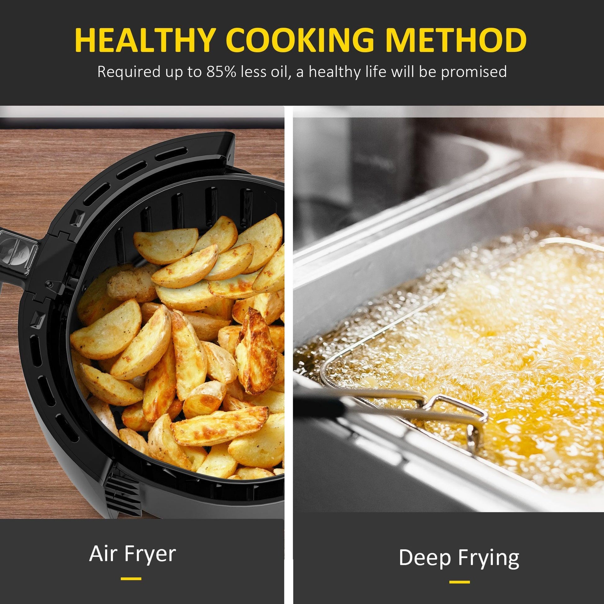 HOMCOM Healthy Air Fryer 5.5L: Digital Display, 60 Min Timer - ALL4U RETAILER LTD