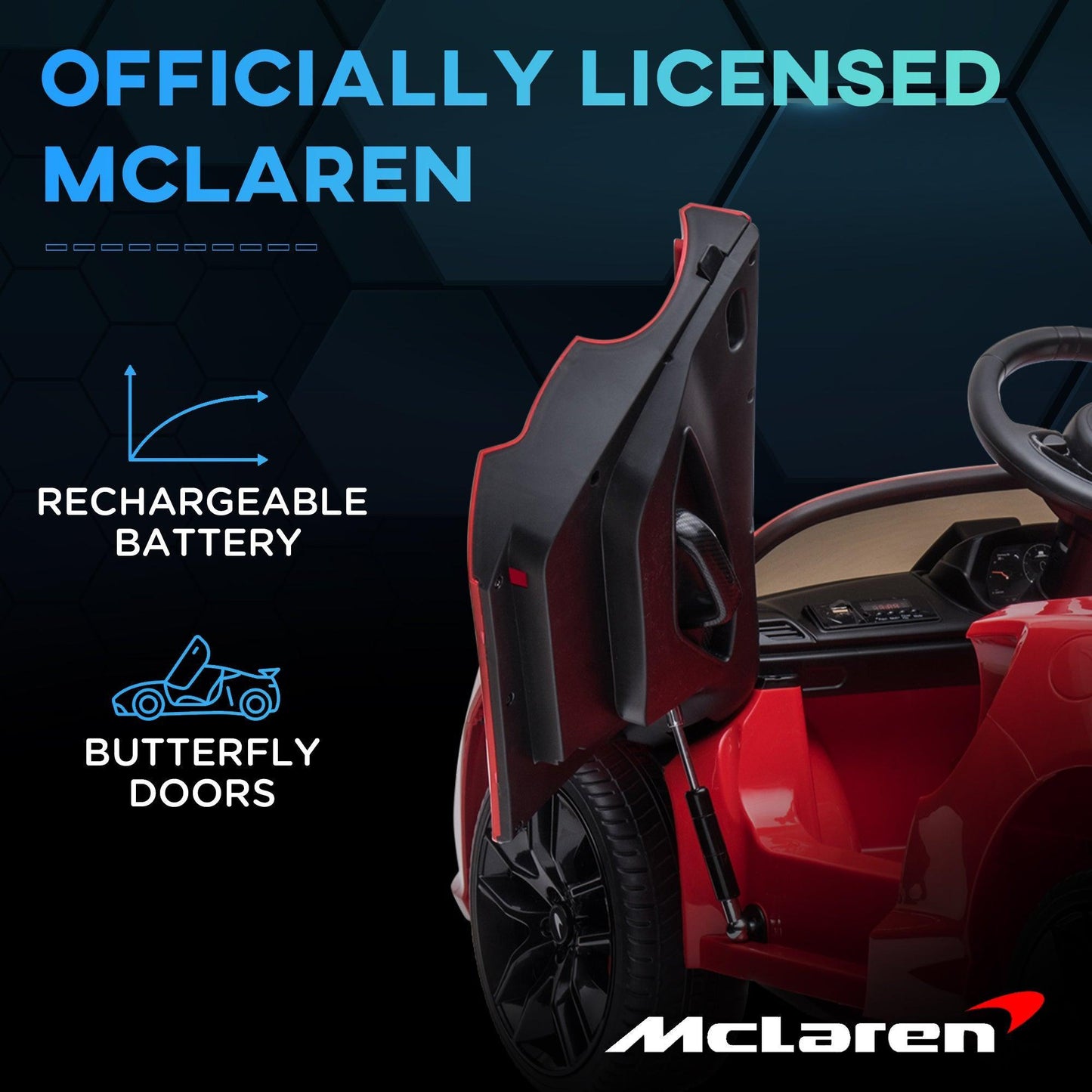 HOMCOM McLaren Kids Electric Car w/ Remote - Red - ALL4U RETAILER LTD