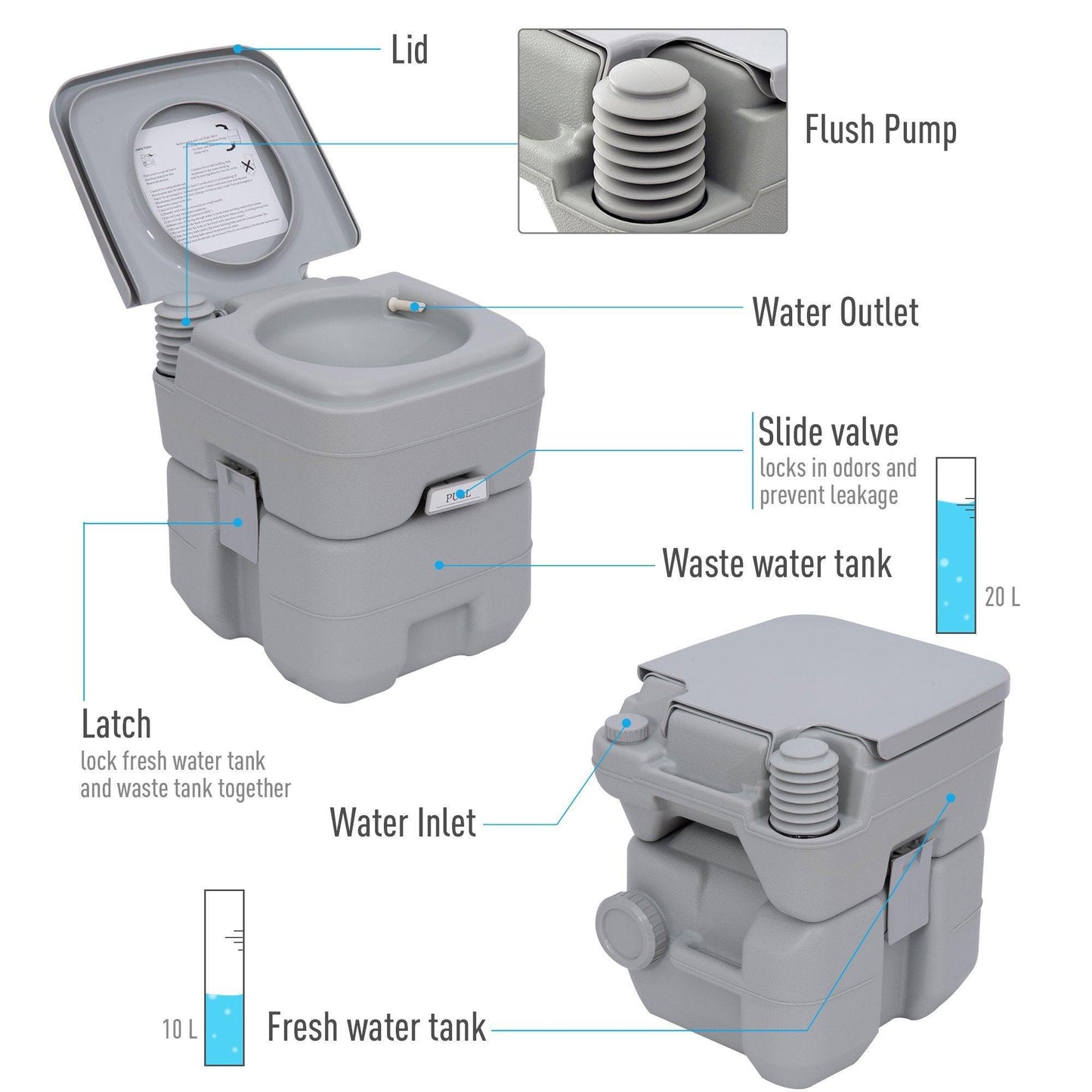 HOMCOM Portable Camping Toilet, Grey - ALL4U RETAILER LTD