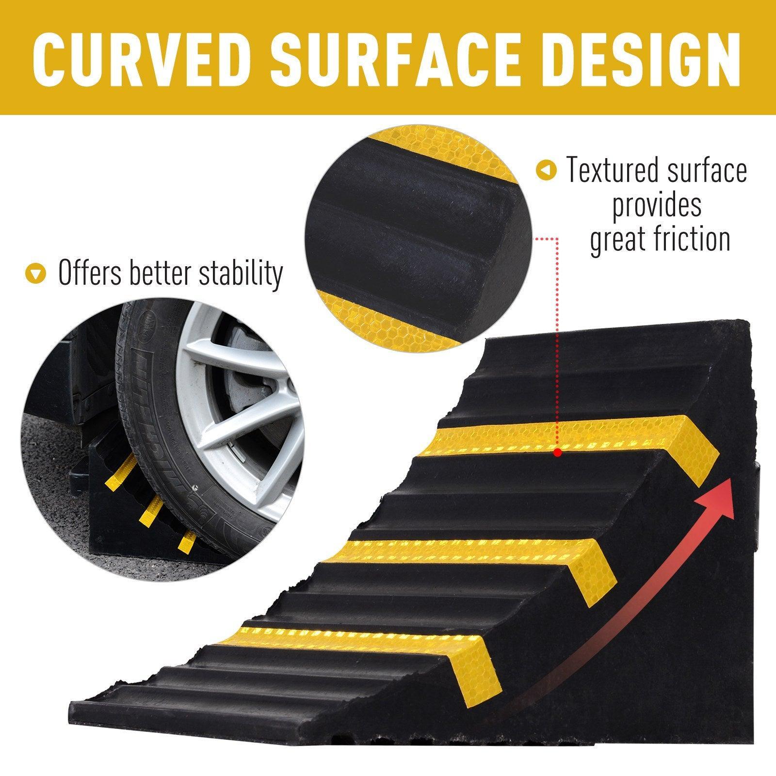 HOMCOM Vehicle Wheel Chocks - Heavy Duty Rubber Blocks - ALL4U RETAILER LTD