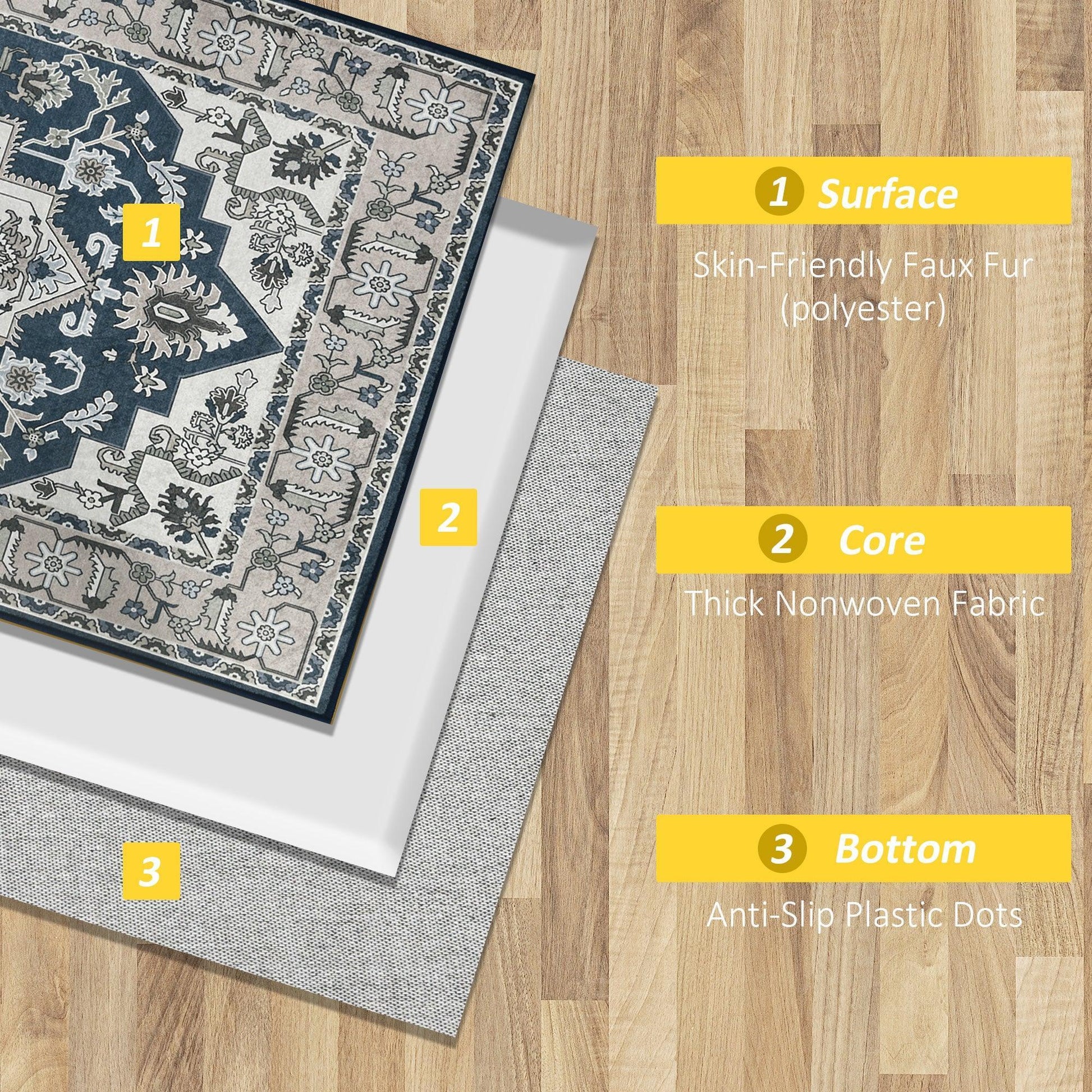 HOMCOM Vintage Persian Grey Rug - 80x150 cm - ALL4U RETAILER LTD