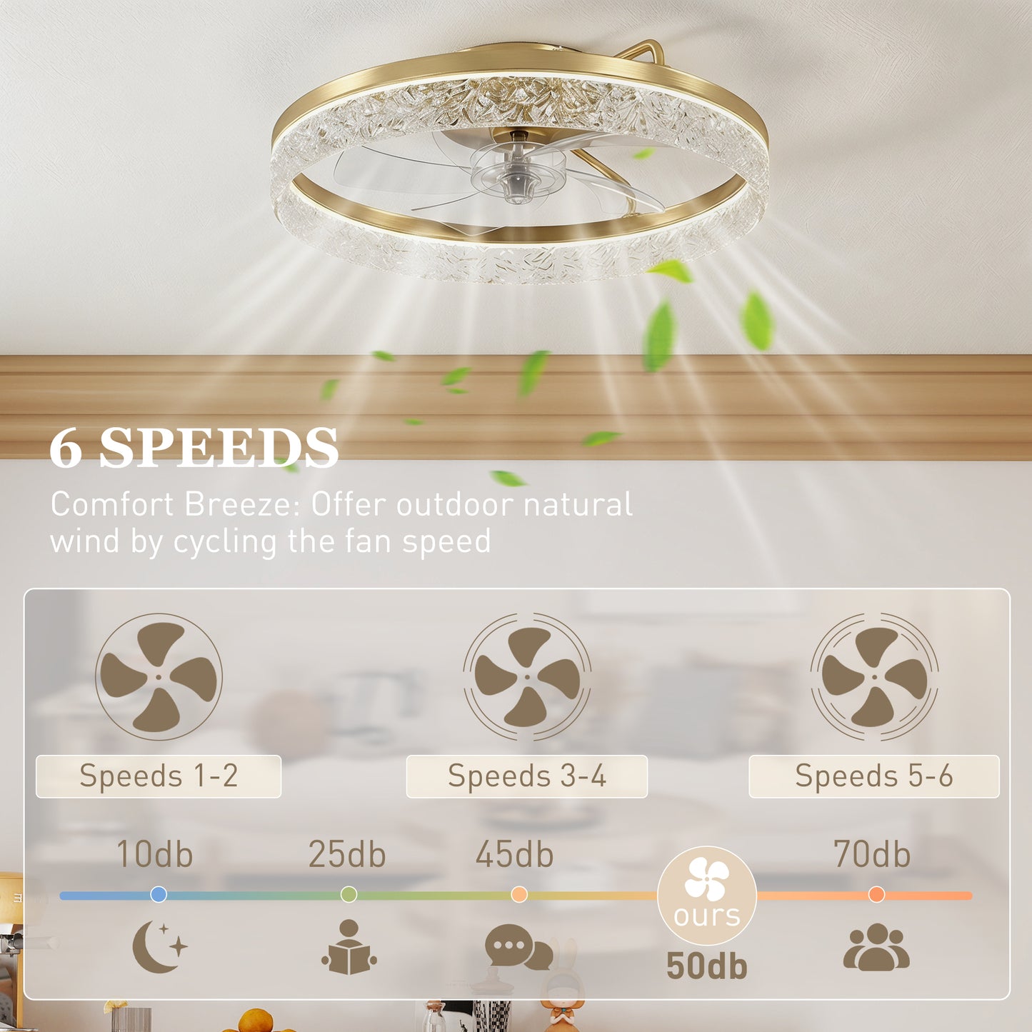 HOMCOM Ceiling Fan With Light Gold Tone Dimmable LED Remote And App Control Three Color Temperatures