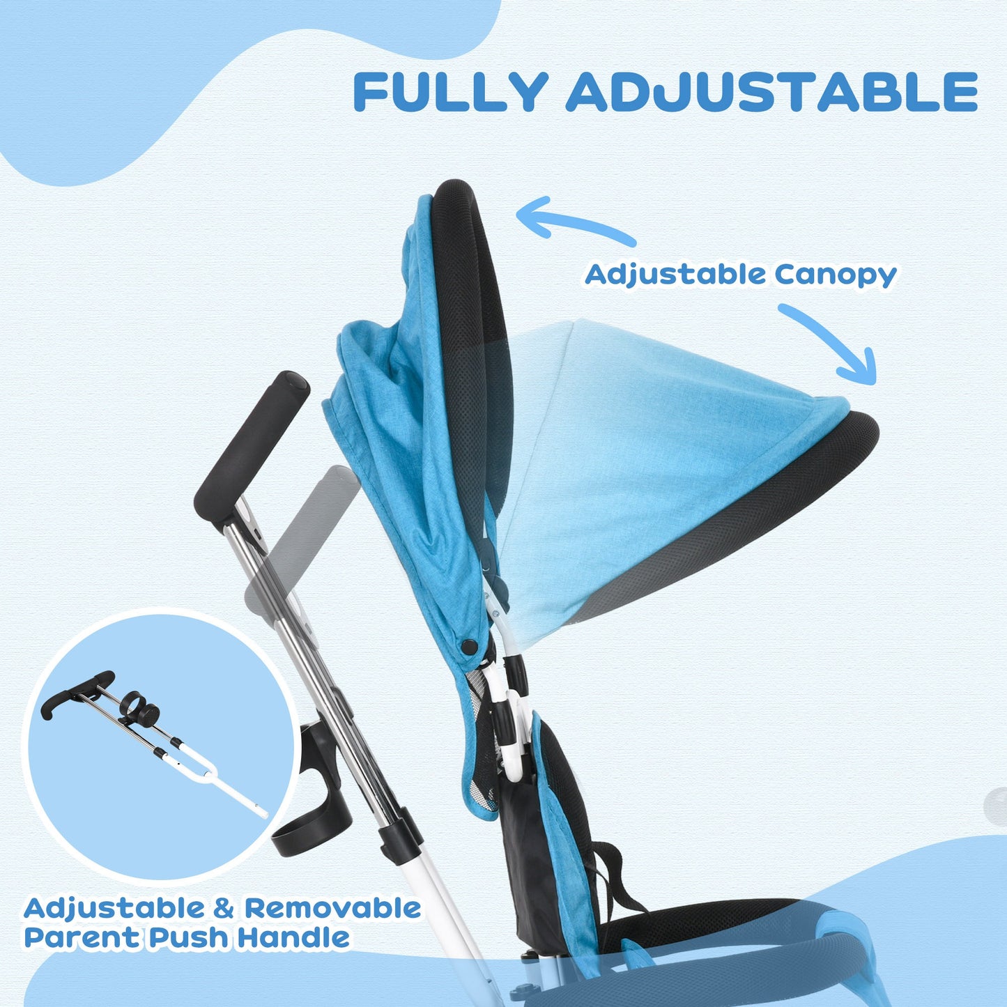 HOMCOM 4-in-1 Adjustable Toddler Tricycle with Canopy, Safety Belt, and Parent Handle for Ages 1-5 - Blue - ALL4U RETAILER LTD