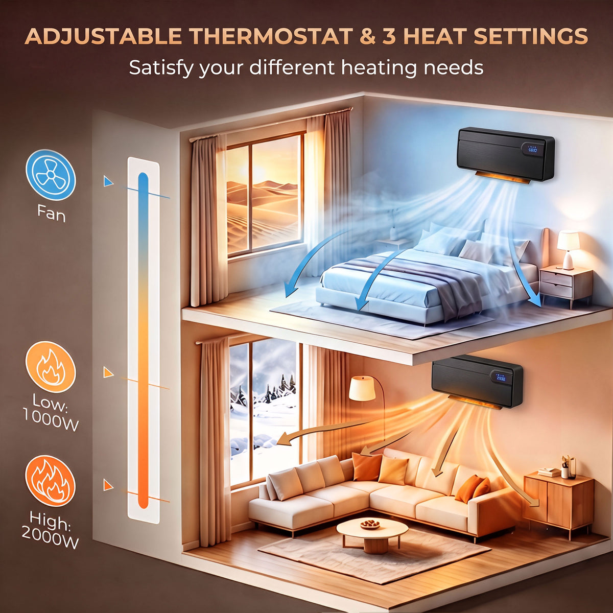 Black wall-mounted ceramic heater projecting warm airflow across a room