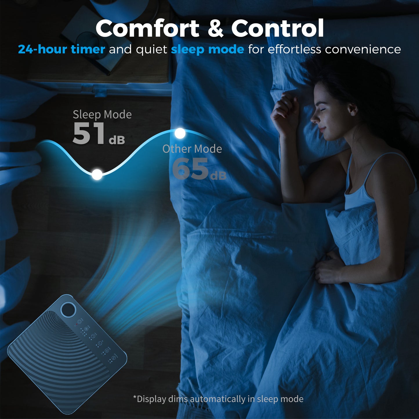 HOMCOM 9000 BTU Portable Air Conditioner 4 In 1 Unit Cooling Dehumidifier Fan Sleep Mode With WiFi Remote Control
