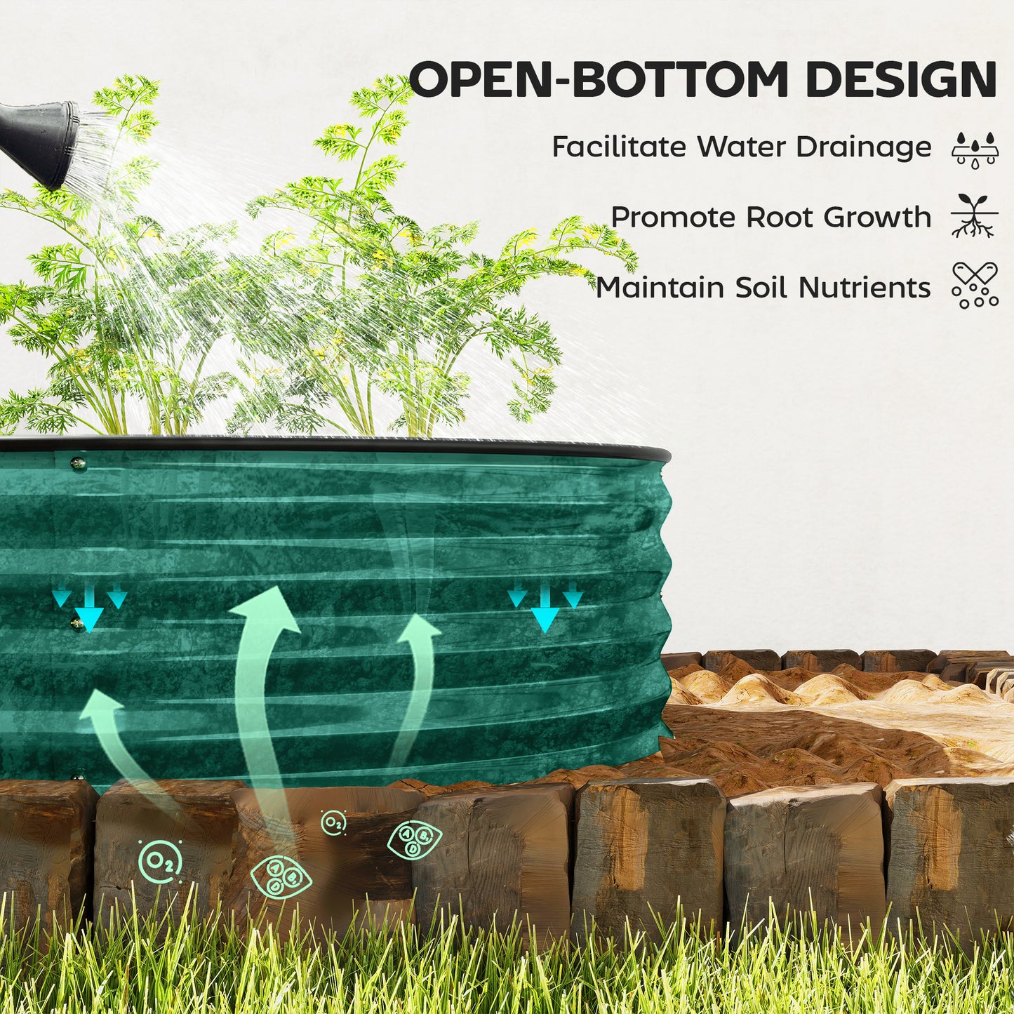 Outsunny Galvanised Raised Garden Bed With Safety Edging Light Green For Flowers Herbs Succulents