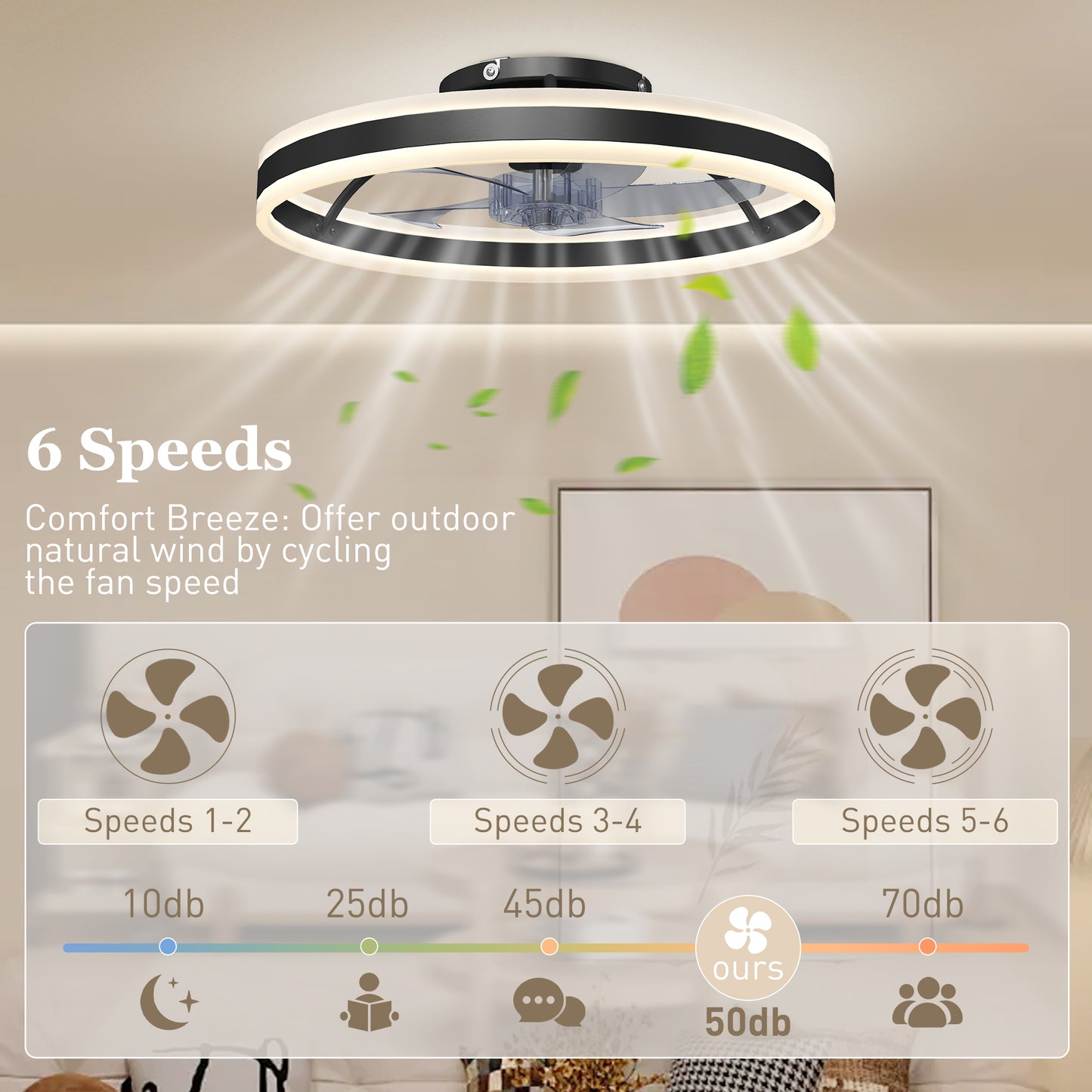 HOMCOM Ceiling Fan With Light And Remote LED Mount With 3 Colour Temperatures 6 Speeds 50 CM Black