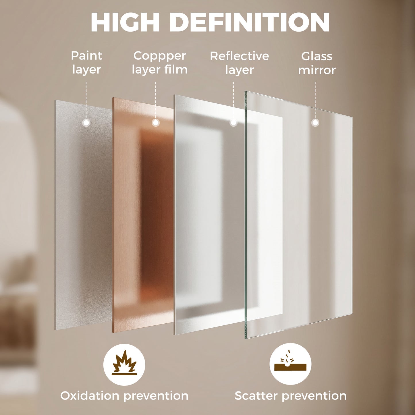 HOMCOM Wall Mounted Bathroom Mirror 70 x 50 cm White Frame For Living Room Bedroom And Hallway