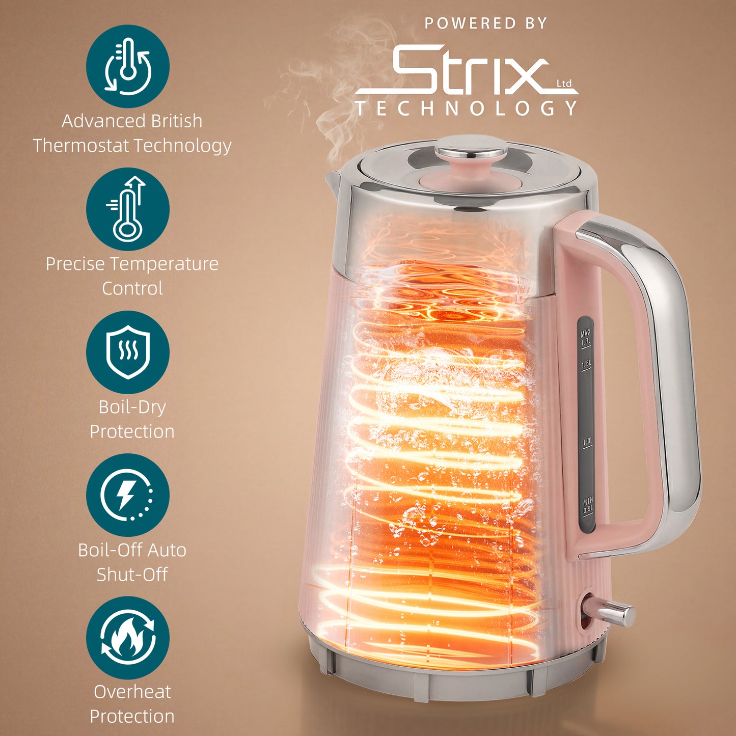 HOMCOM Electric Kettle And Four Slice Toaster Set 3000W 1.7L Pink UK Strix Thermostat Auto Shut Off