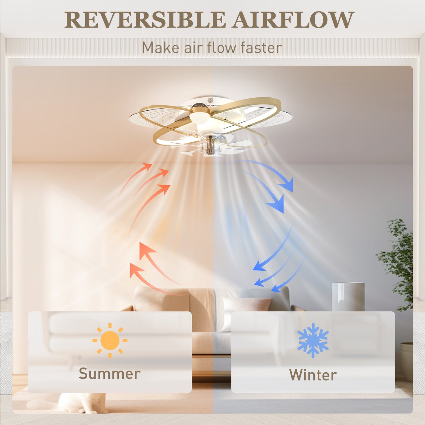 HOMCOM Ceiling Fan With Light And Remote 3 Color Temperatures LED Mount Ceiling Fan Light For Bedroom Gold Tone