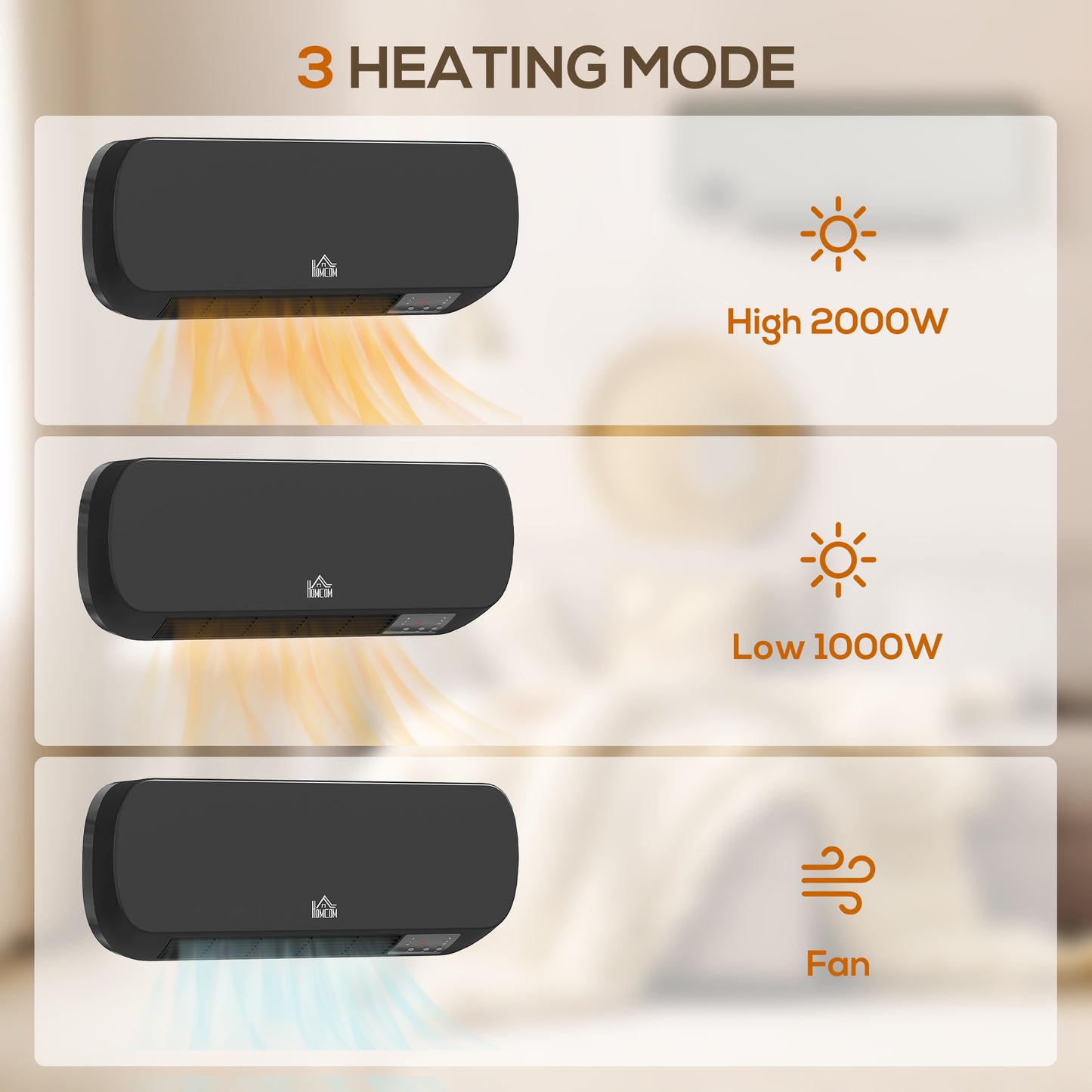 HOMCOM 2000W Wall Mounted Ceramic Space Heater Black With Adjustable Temperature Range 10 To 49 C For Fast Home Heating