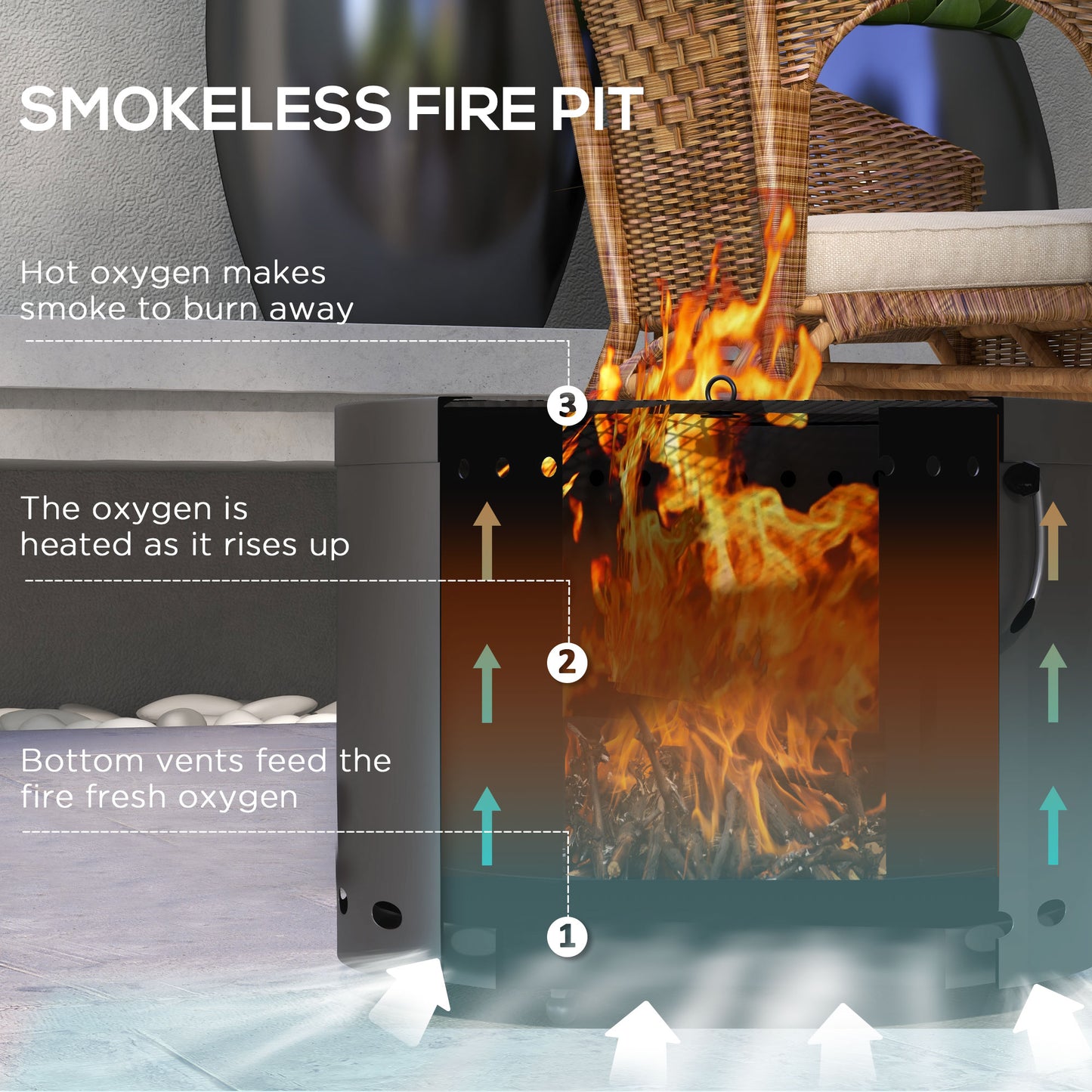 Outsunny Smokeless Fire Pit 38cm Portable Wood Burning Fire Pit With Spark Screen And Poker For Garden Patio Camping