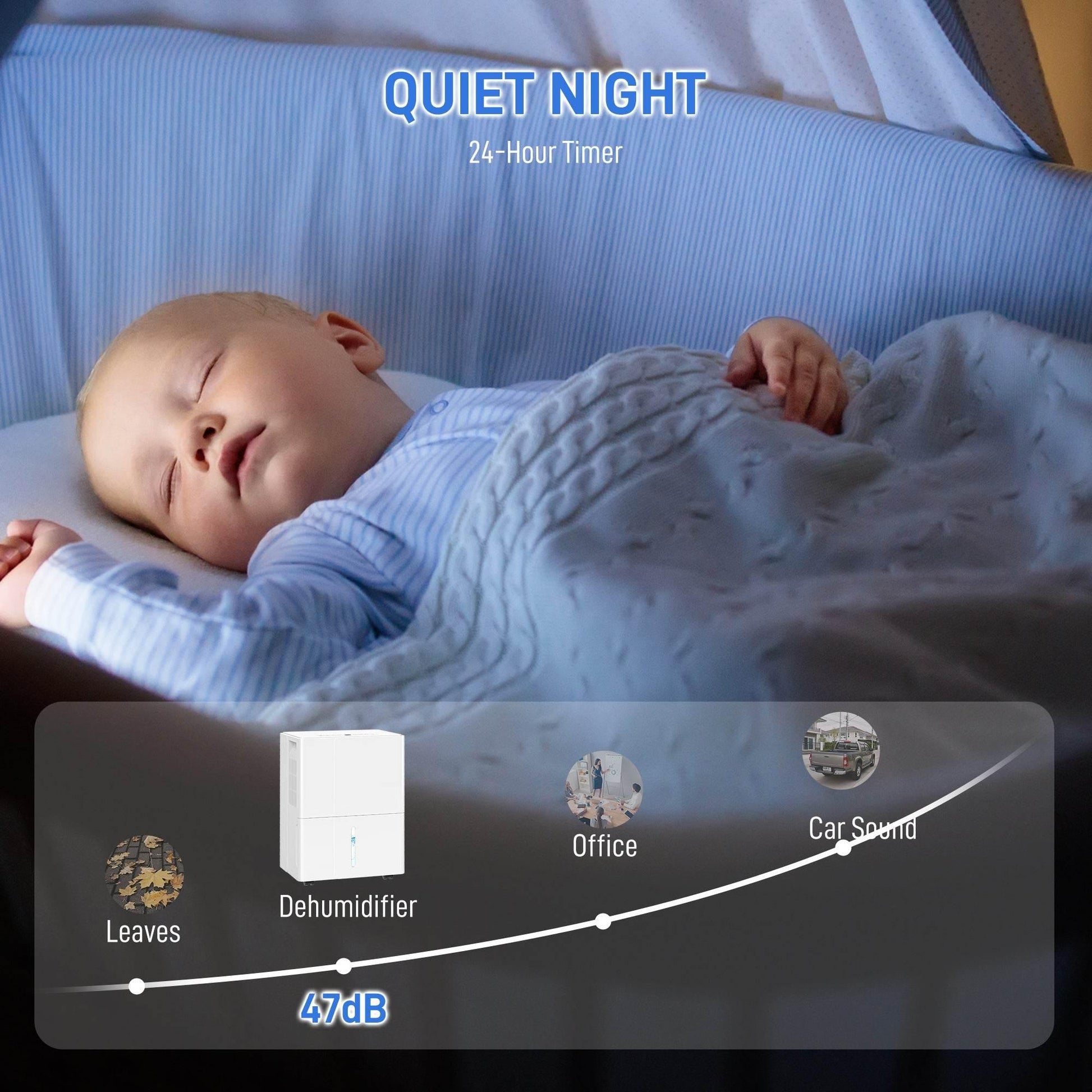 HOMCOM 30L Indoor Clothes Dryer and Dehumidifier - White - ALL4U RETAILER LTD