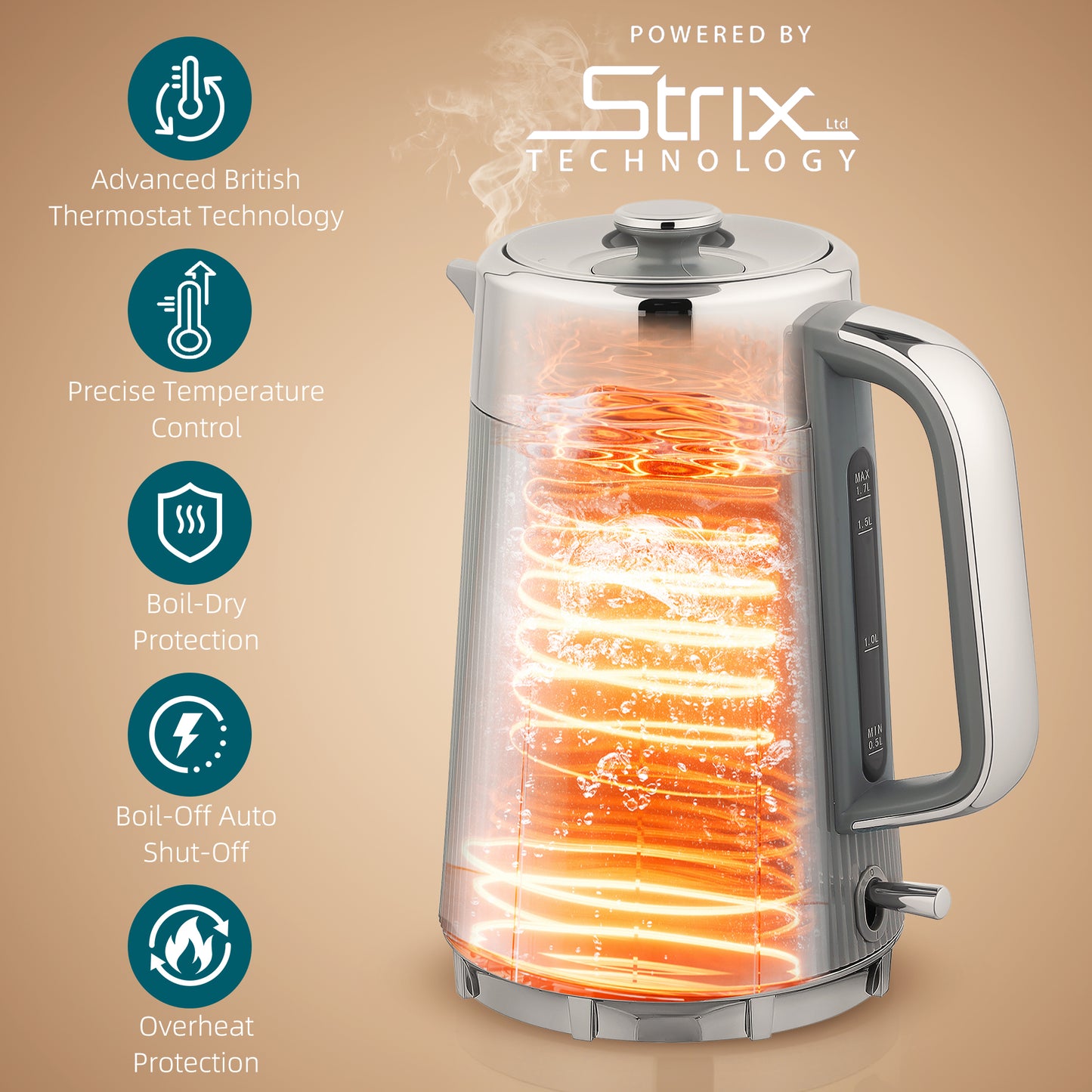 Homcom Electric Kettle and 4 Slice Toaster Set 3000W 1.7L UK Strix Thermostat Limescale Filter Cool Touch Grey