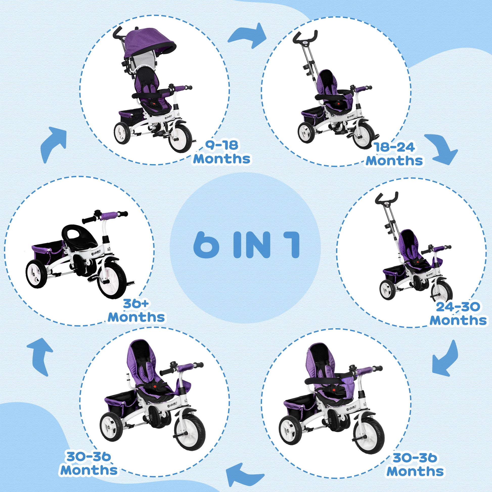 HOMCOM Transformable 4-in-1 Toddler Trike with Canopy, Push Handle, and Safety Features for Ages 1-5 - Purple - ALL4U RETAILER LTD