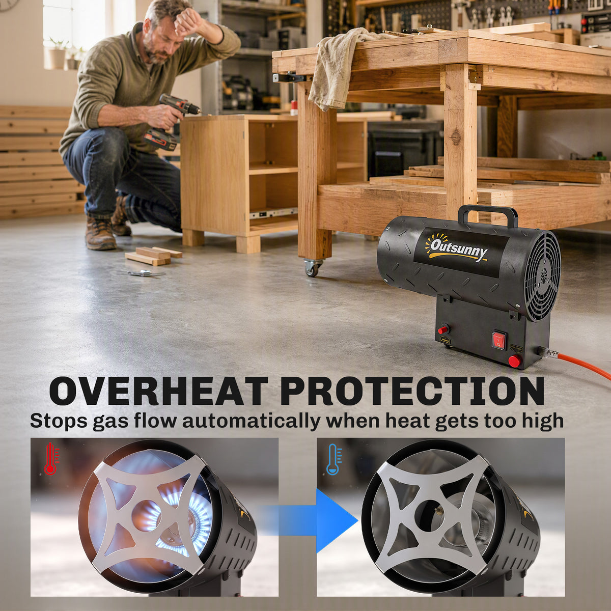 Outsunny 15kw Propane Space Heater Forced Air With Overheat Guard