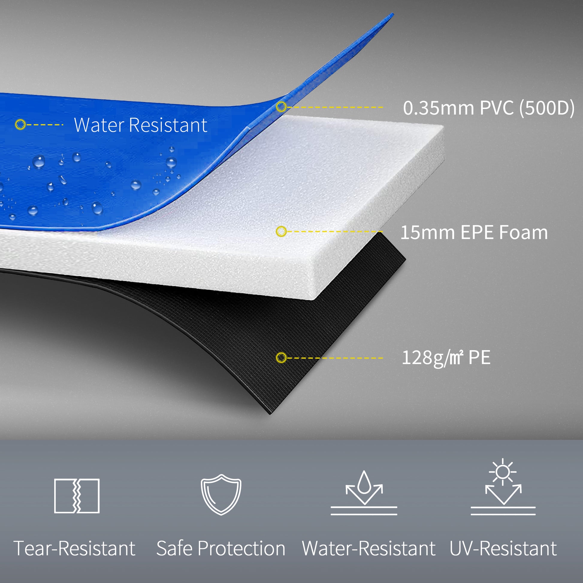 HOMCOM 12ft Trampoline Safety Pad with Surround Foam Protection - ALL4U RETAILER LTD