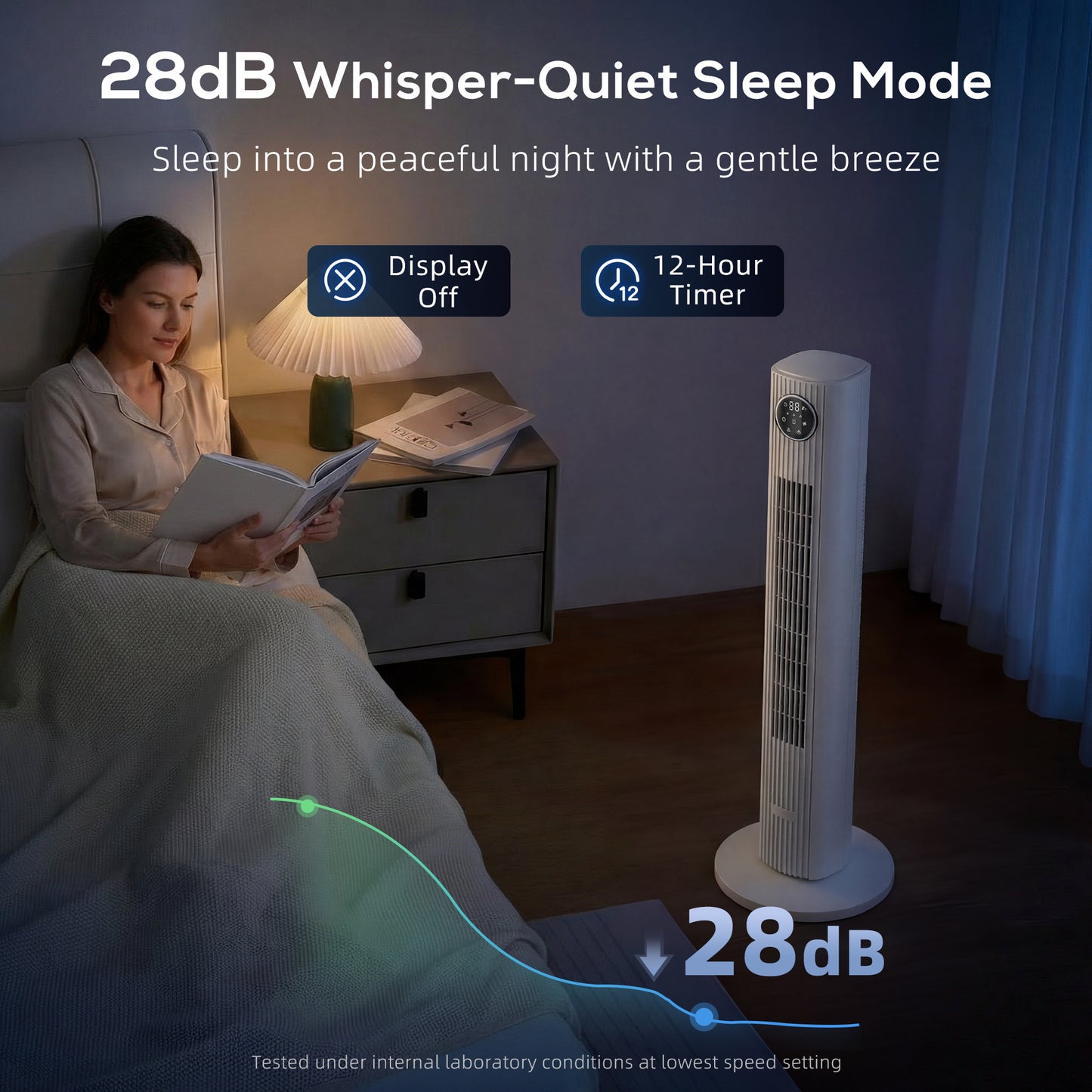 HOMCOM 36 Inch Quiet Tower Fan 28 dB With 12 Speeds 4 Modes 80 Degree Oscillation LED Display Remote Control