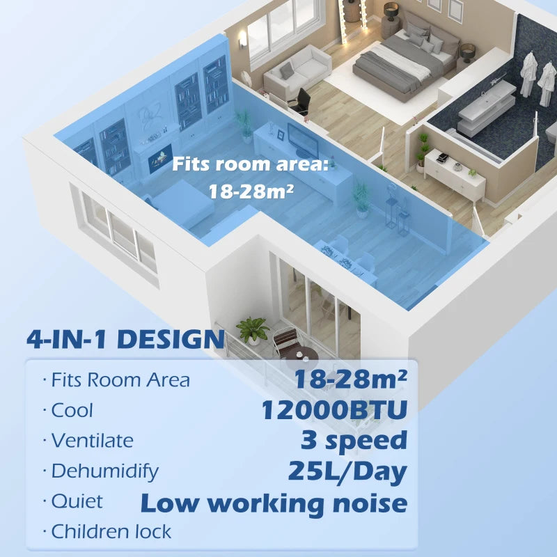 HOMCOM 12,000 BTU Mobile Air Conditioner: Dehumidifier, Quiet Mode, 24H Timer, Wheels, Child Lock - Ideal for Rooms up to 28m² - ALL4U RETAILER LTD