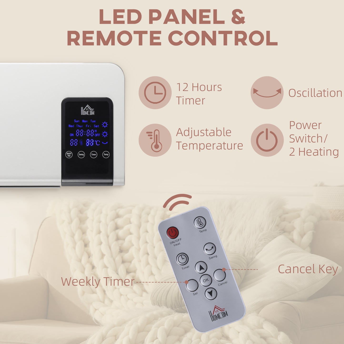HOMCOM 2000W Wall Mounted Heater With Adjustable Temperature 18 To 45 C White Oscillating Fan