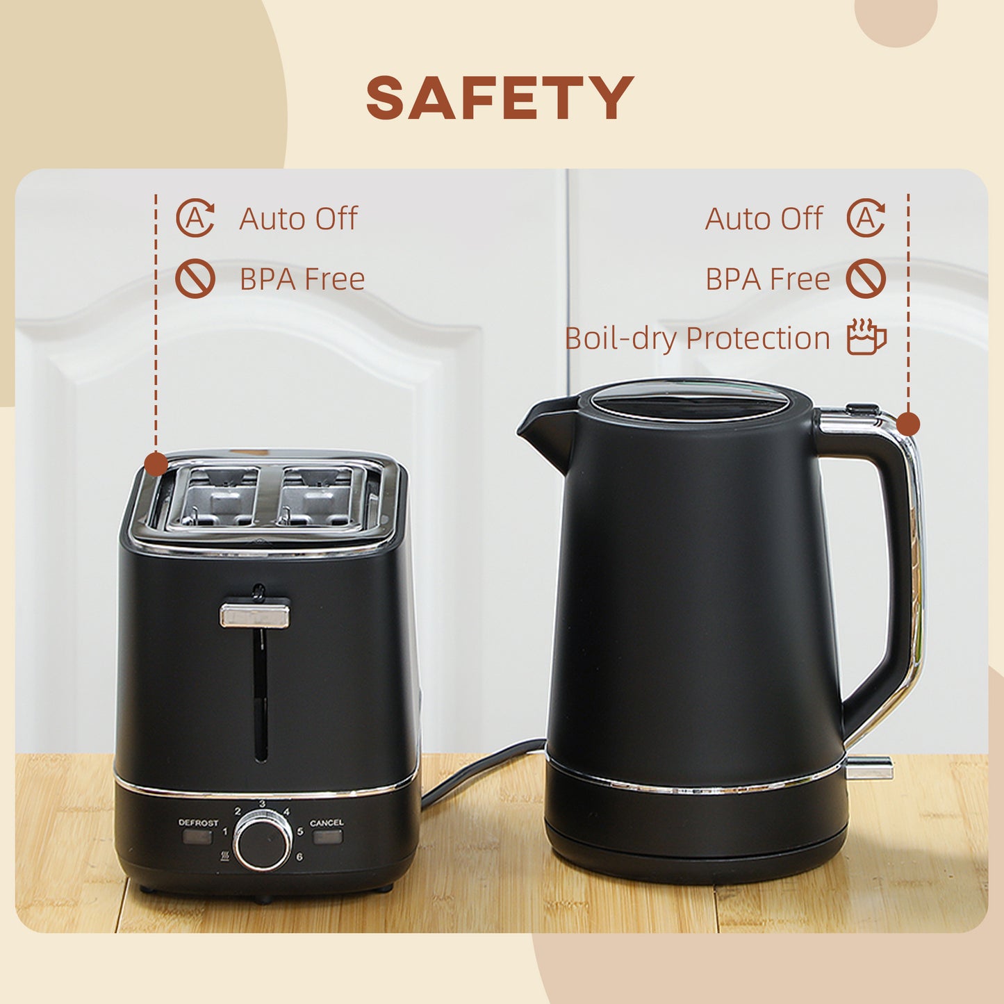 HOMCOM Black Kettle And Toaster Set 1.7L 3000W Fast Boil Kettle And 2 Slice Toaster With Defrost Reheat