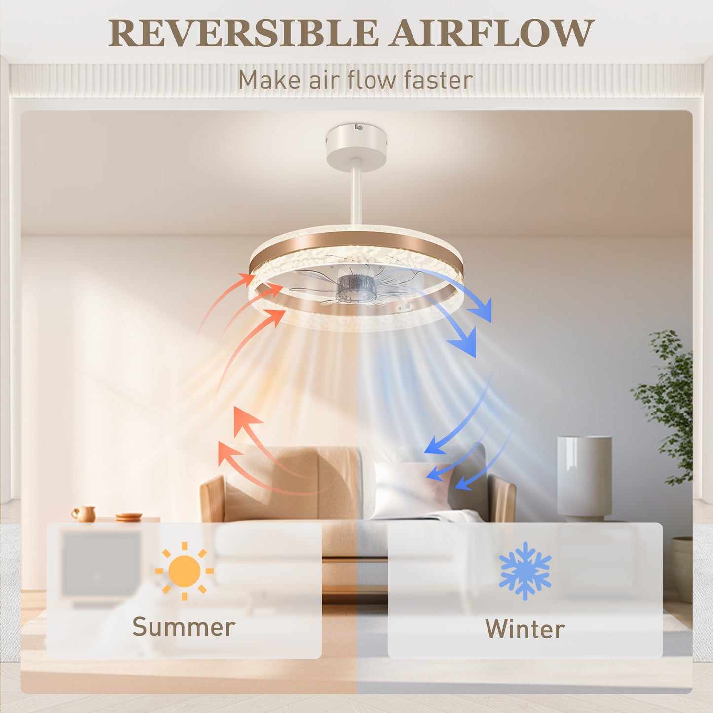 HOMCOM Ceiling Fan With LED Light And Remote Gold Tone Copper DC Motor Six Speeds And Breeze Mode