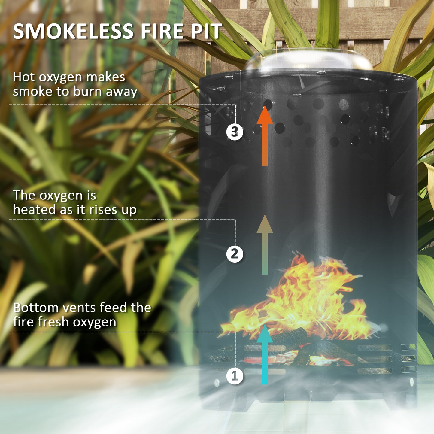 Outsunny Smokeless Tabletop Fire Pit 16 X 16 Cm Stainless Steel Portable Wood Or Pellet Fueled For Garden Camping Black