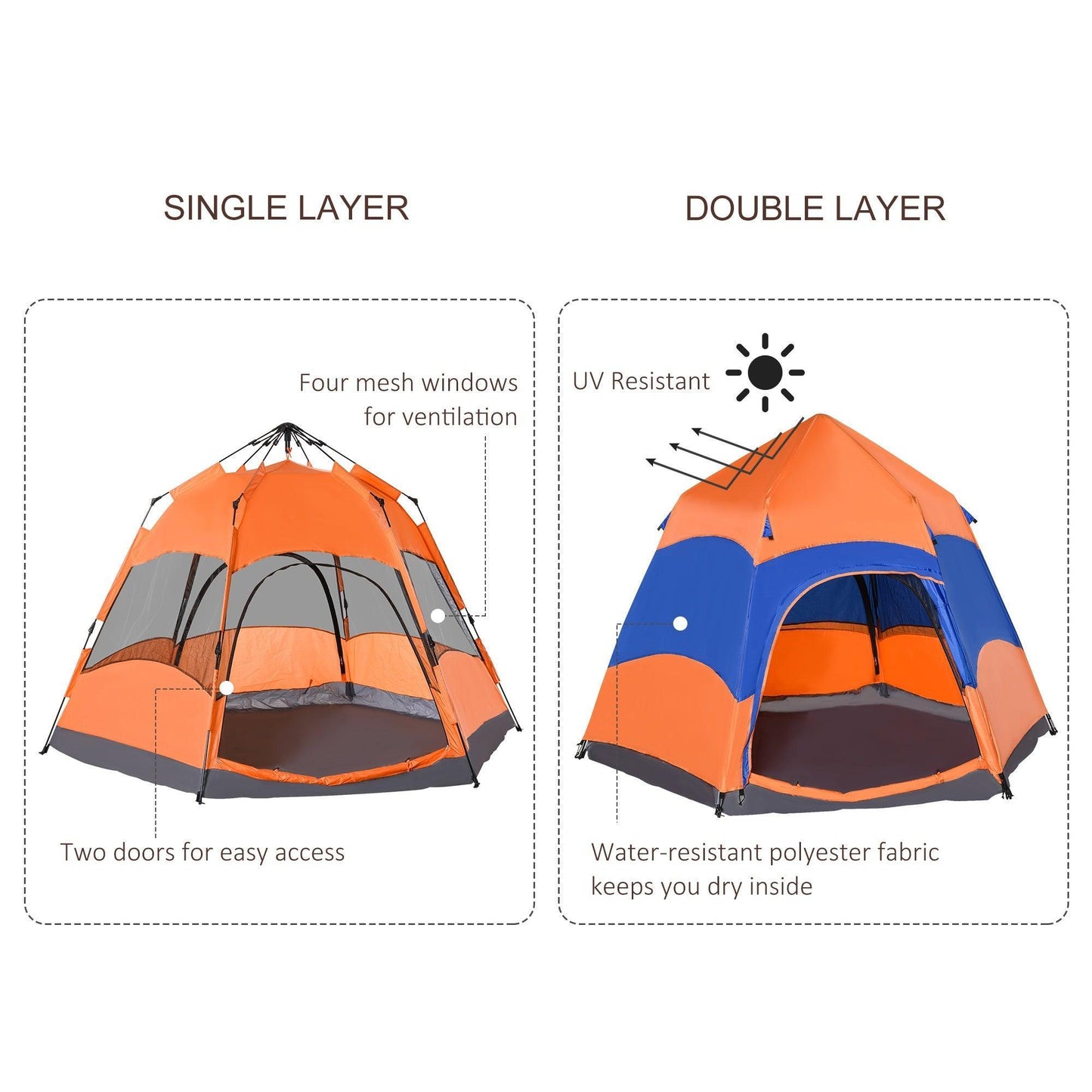 Outsunny Hexagon Camping Tent - 6 Person - ALL4U RETAILER LTD