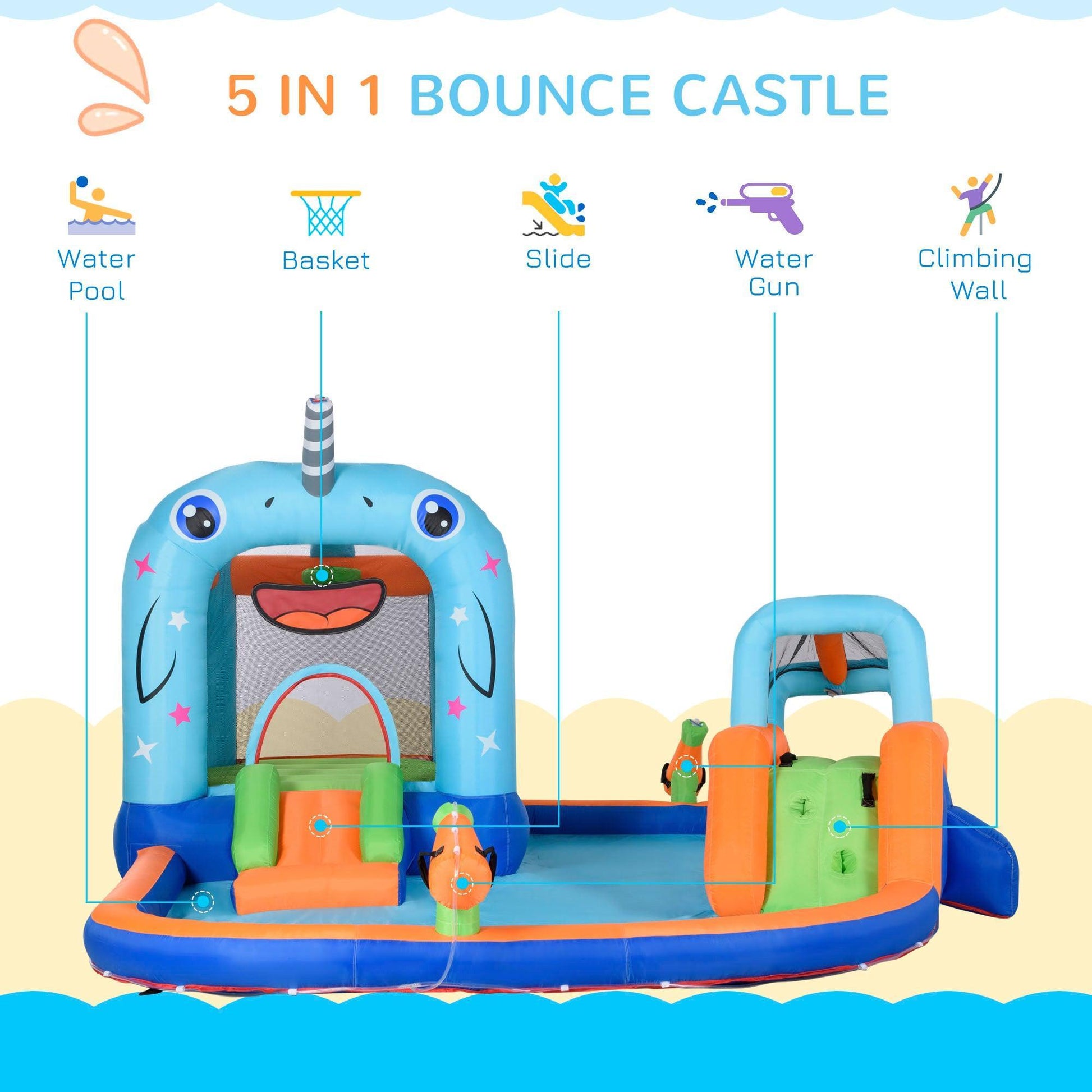 Outsunny Inflatable Bounce Castle with Slide - 5-in-1 Kids Fun - ALL4U RETAILER LTD