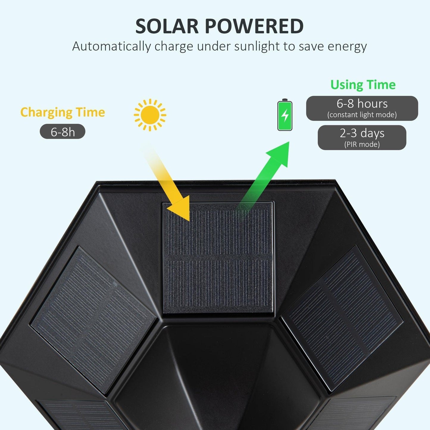 Outsunny Solar LED Lamp Post - Pathway & Patio Light - ALL4U RETAILER LTD