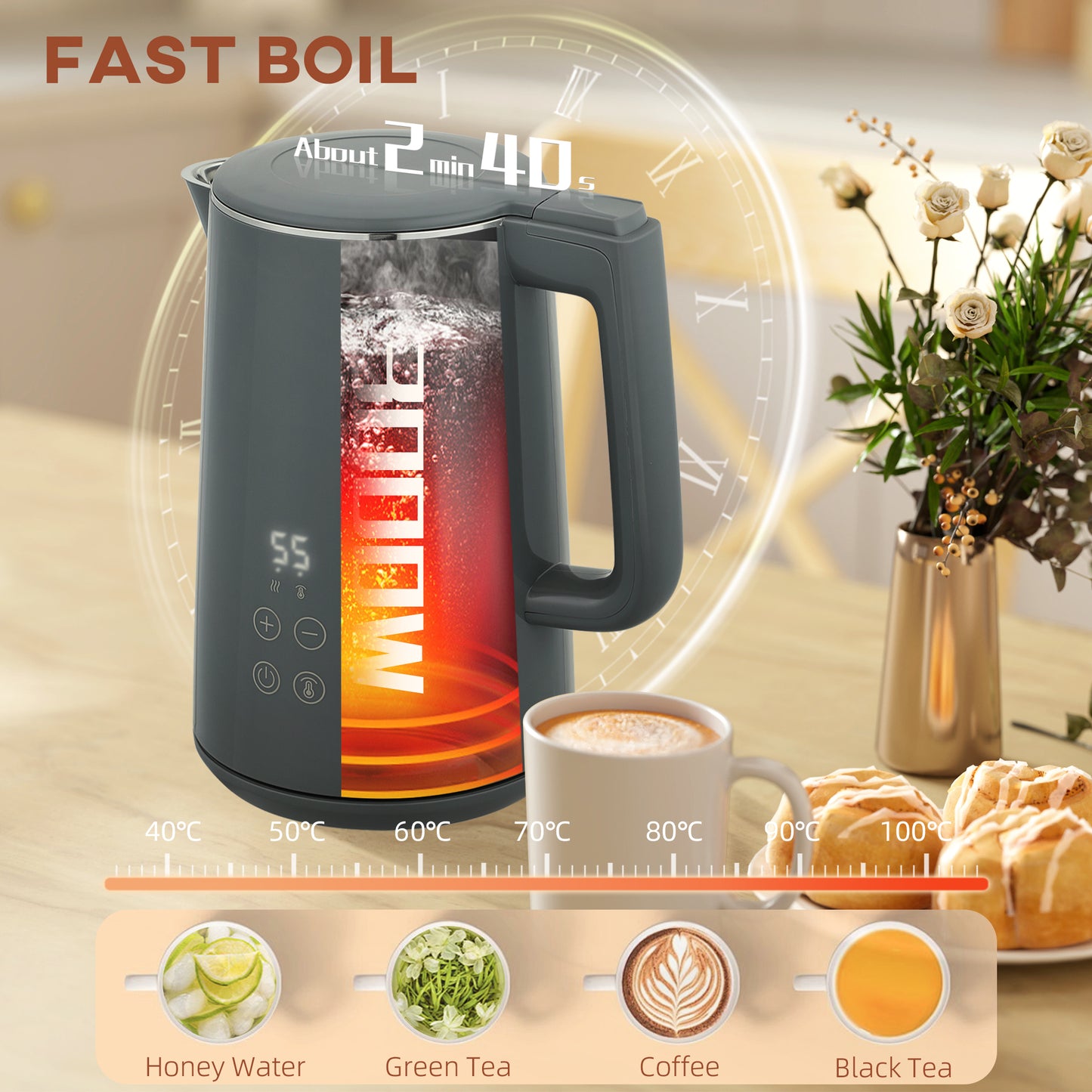 HOMCOM Digital Stainless Steel Kettle And Toaster Set 1.5L 3000W Boil Kettle And 2 Slice Toaster With 7 Browning Levels Grey