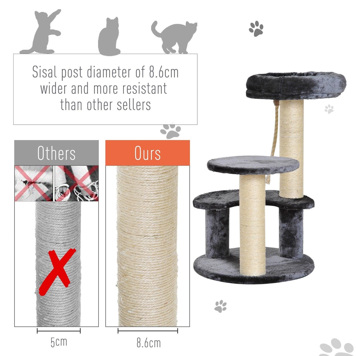 Pawhut 65cm Cat Tree-Scratcher Center-2 Perch-Grey - ALL4U RETAILER LTD