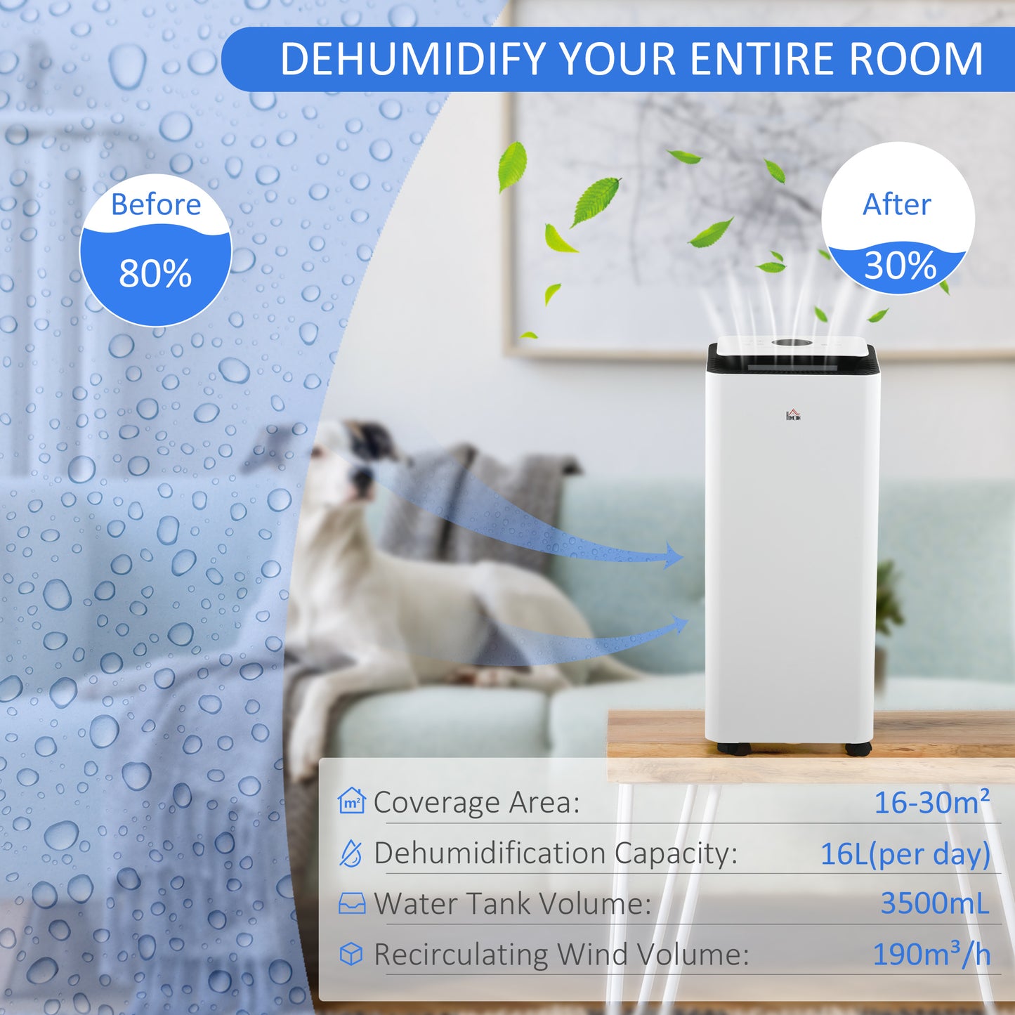 HOMCOM Portable Dehumidifier And Air Purifier 3500mL Capacity With 24H Timer 5 Modes 16L Per Day White