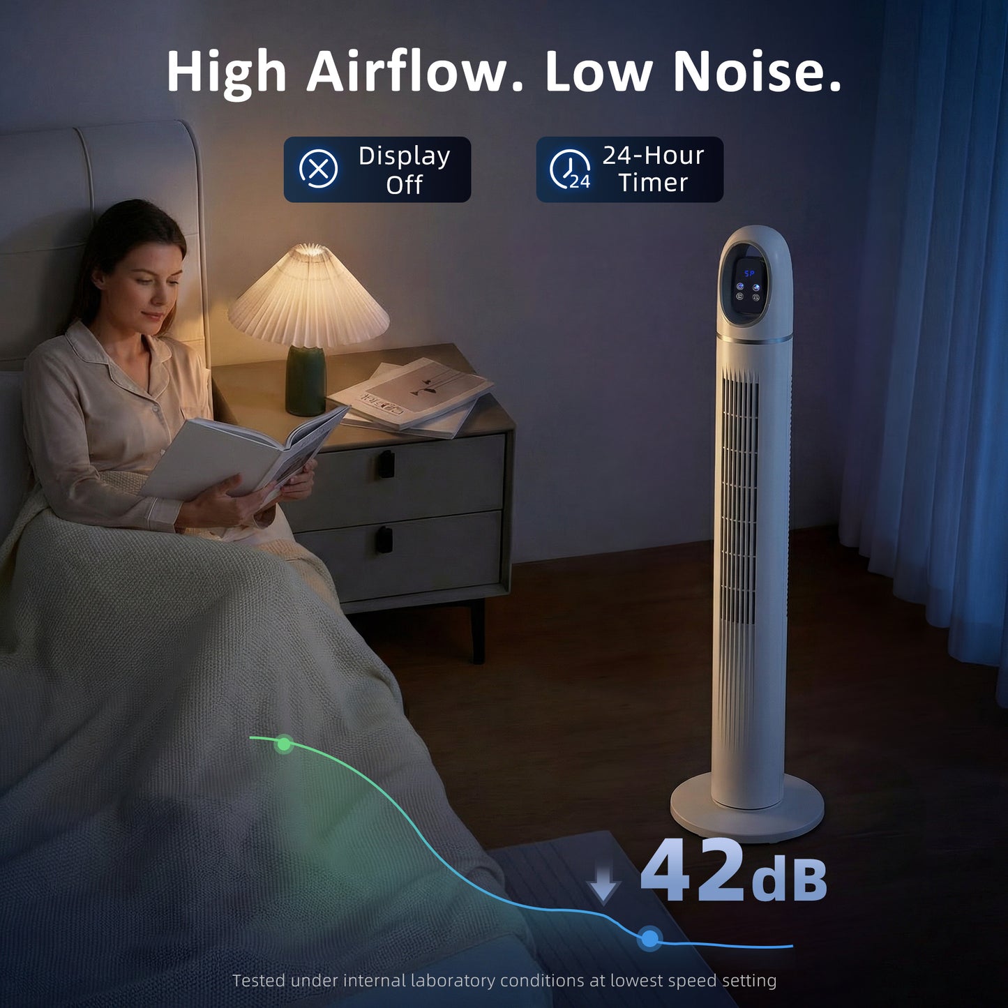 HOMCOM Tower Fan for Bedroom with 70 Degree Oscillation 3 Modes 3 Speeds 24 Hour Timer White
