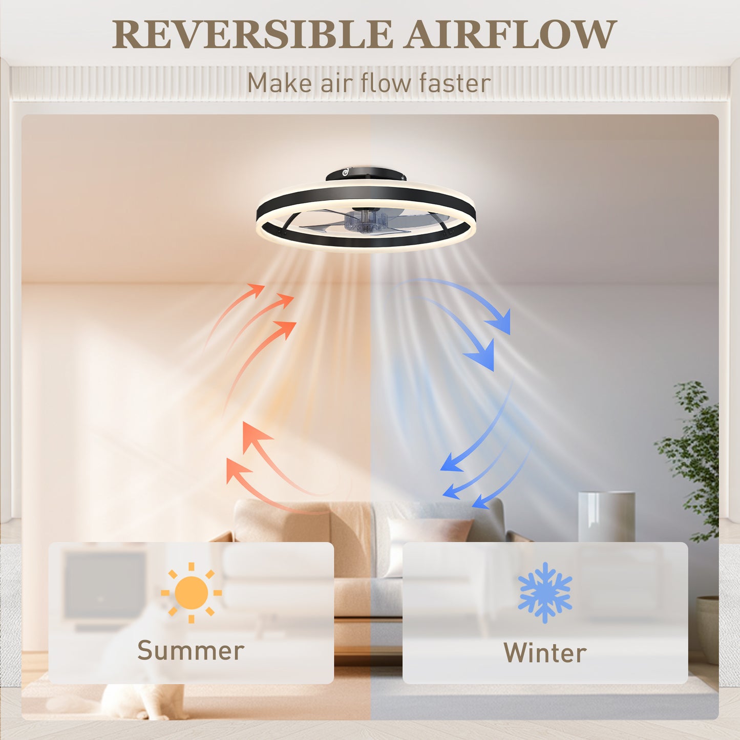 HOMCOM Ceiling Fan With Light And Remote LED Mount With 3 Colour Temperatures 6 Speeds 50 CM Black
