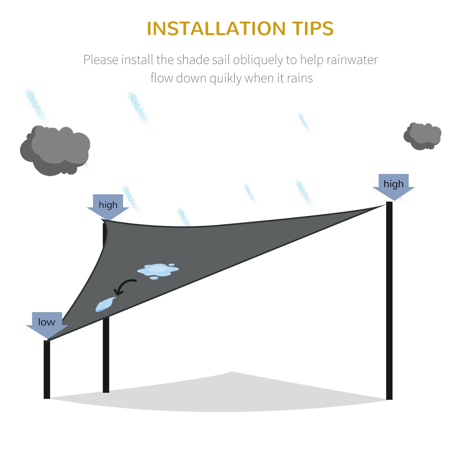 Outsunny Triangle Outdoor Shade Saily - UV-Blocking Canopy with Steel Rings & Ropes, Grey - ALL4U RETAILER LTD