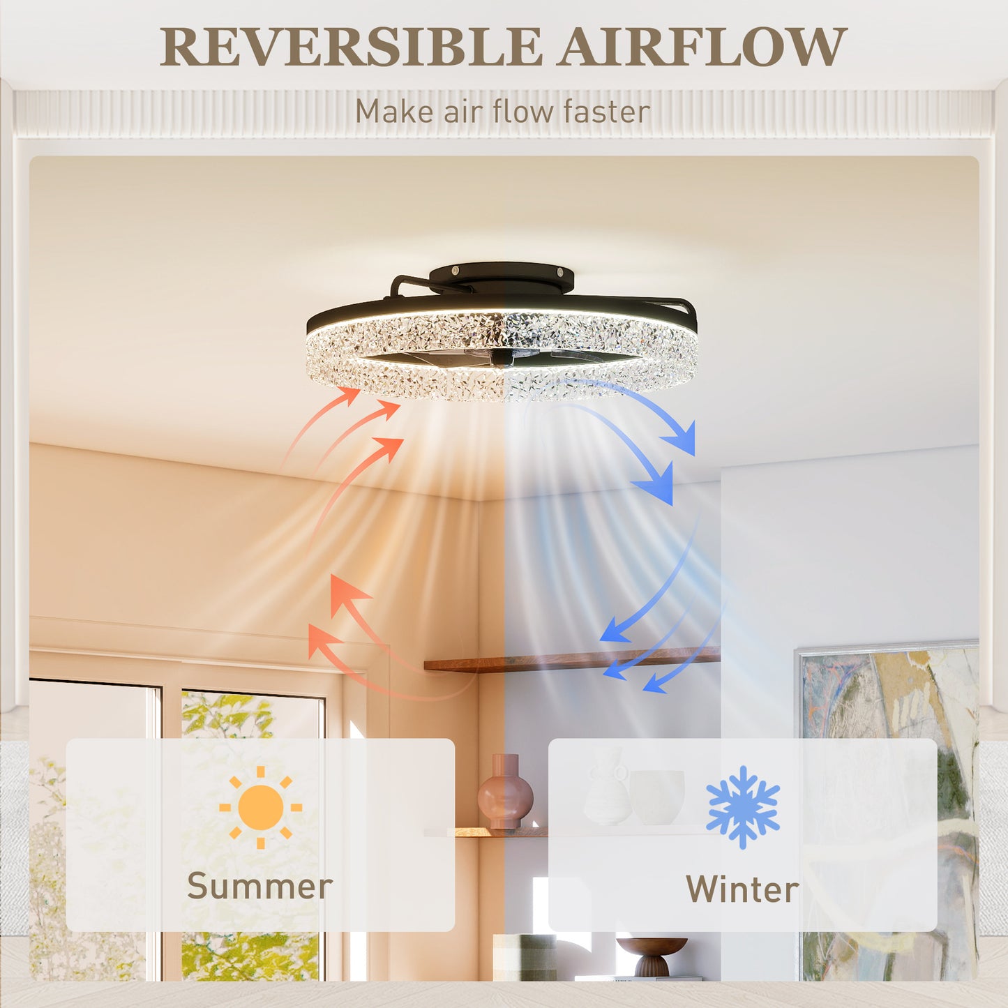 HOMCOM Ceiling Fan With Lights Dimmable LED Mount Ceiling Fan Light With Remote App Control For Bedroom Black