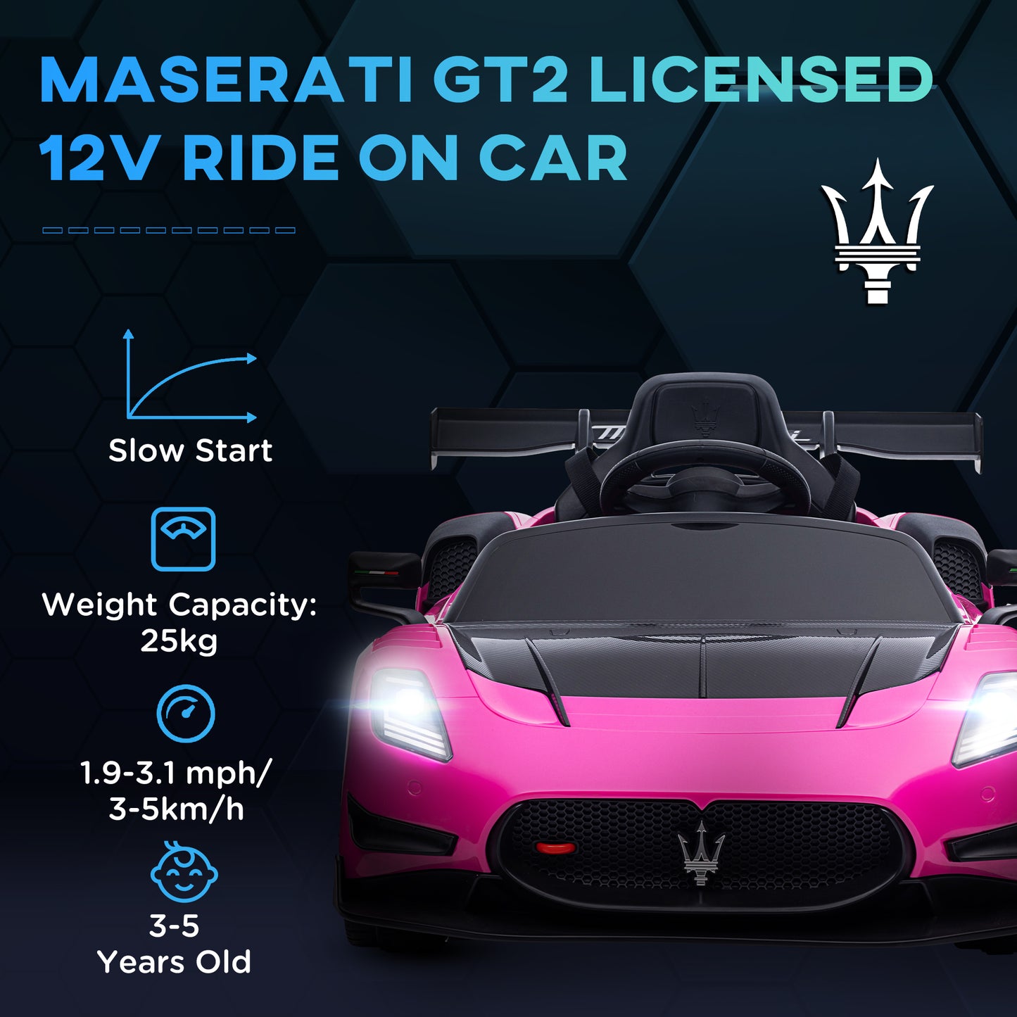 AIYAPLAY 12V Licensed Maserati GT2 Kids Electric Ride-On Car with Remote Control, Music, Horn, and Lights - Pink