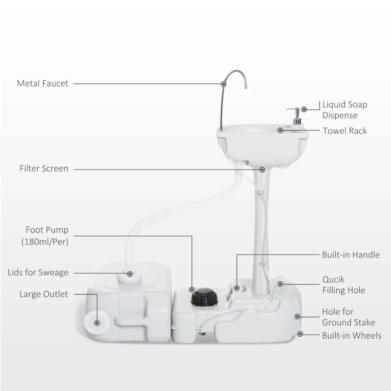 Outsunny Portable Toilet and Camping Sink Set for Outdoor Events, Wastewater Recycled - ALL4U RETAILER LTD