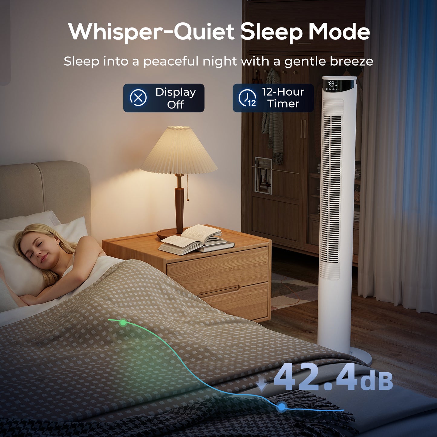 HOMCOM Smart WiFi Tower Fan With App Control Remote 116 cm Tall White Quiet Sleep Mode