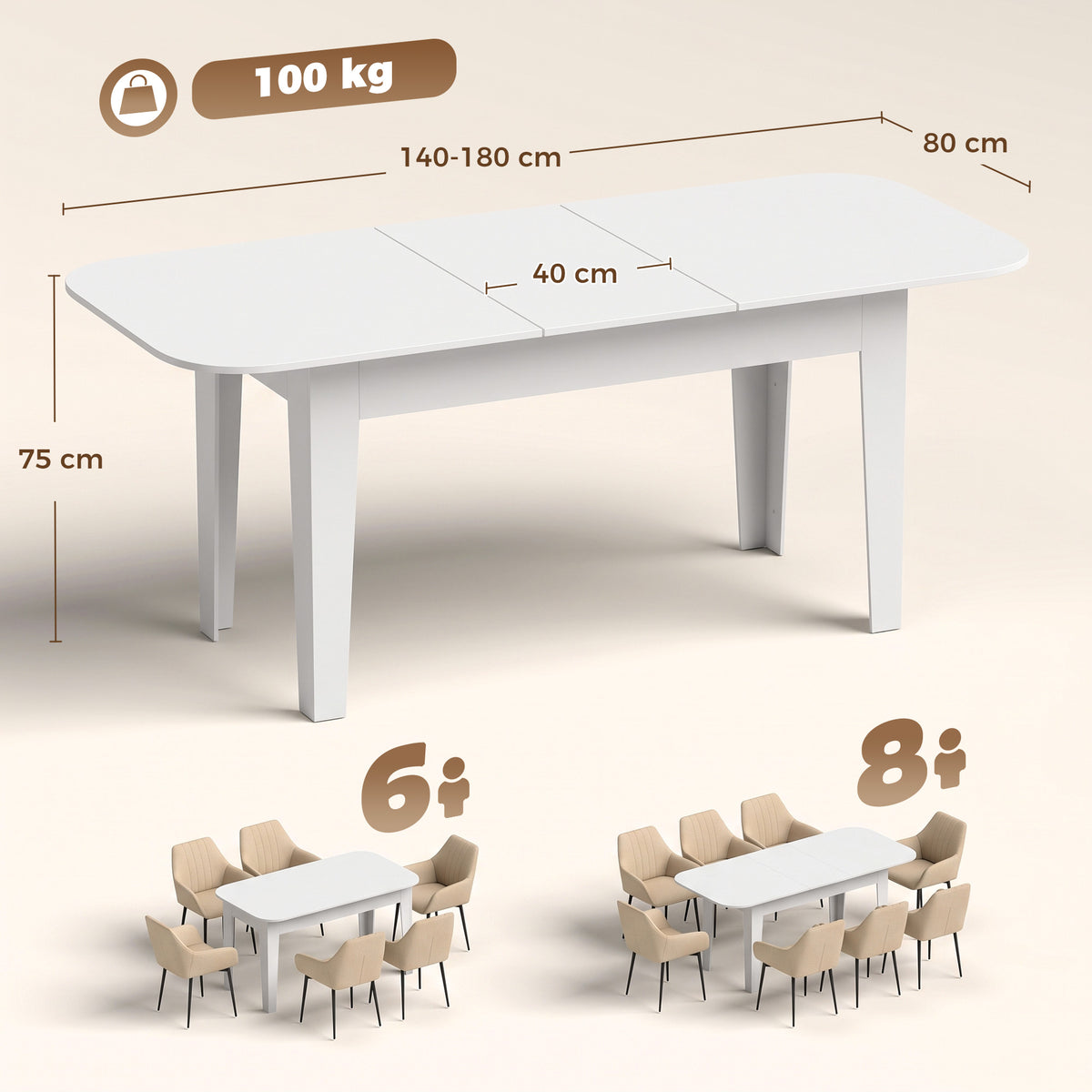 HOMCOM Extendable Oval Dining Table for 4 to 6 People White Modern Kitchen Table