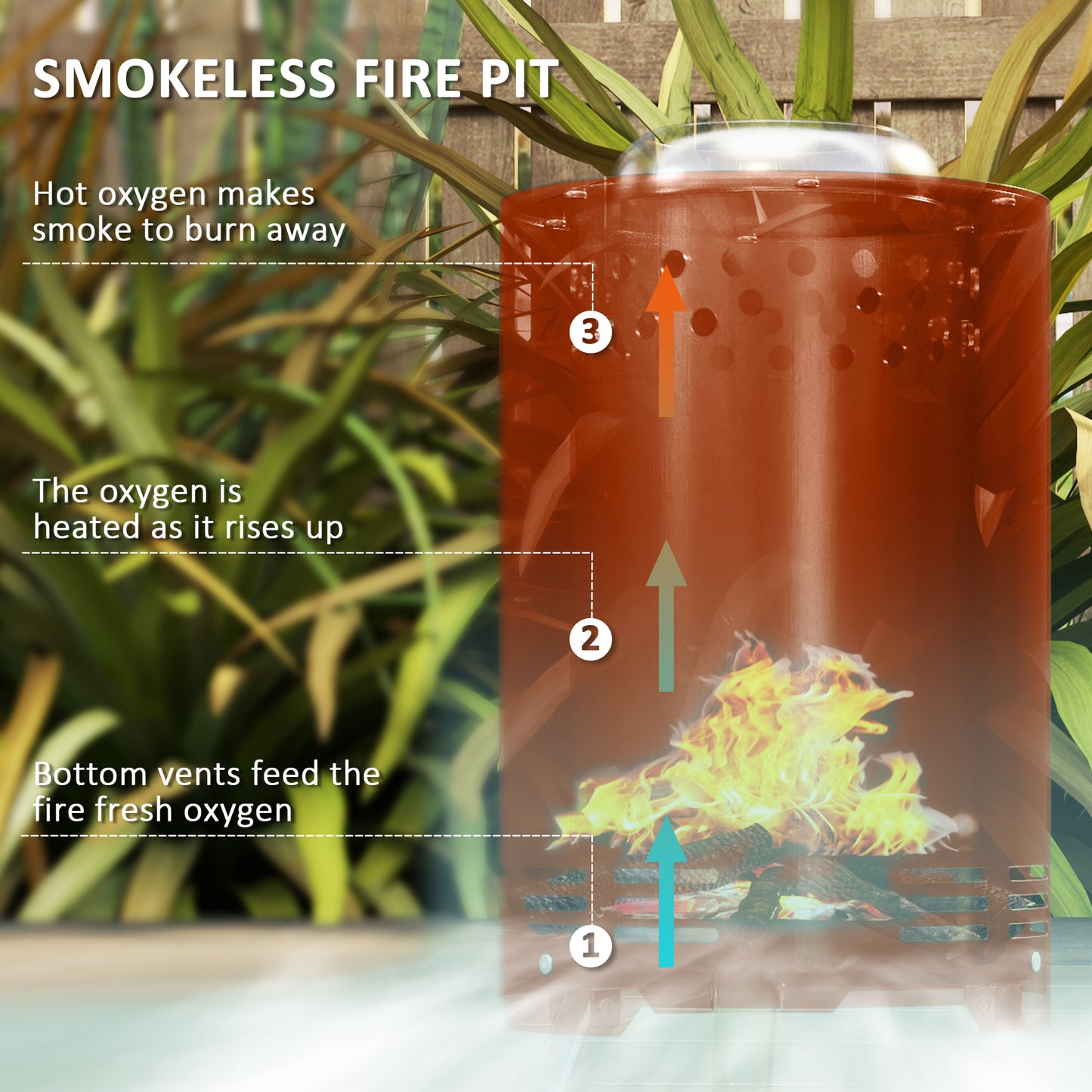 Outsunny Smokeless Fire Pit 16 x 16 cm Stainless Steel Portable Tabletop Wood or Pellet Fueled for Garden Red