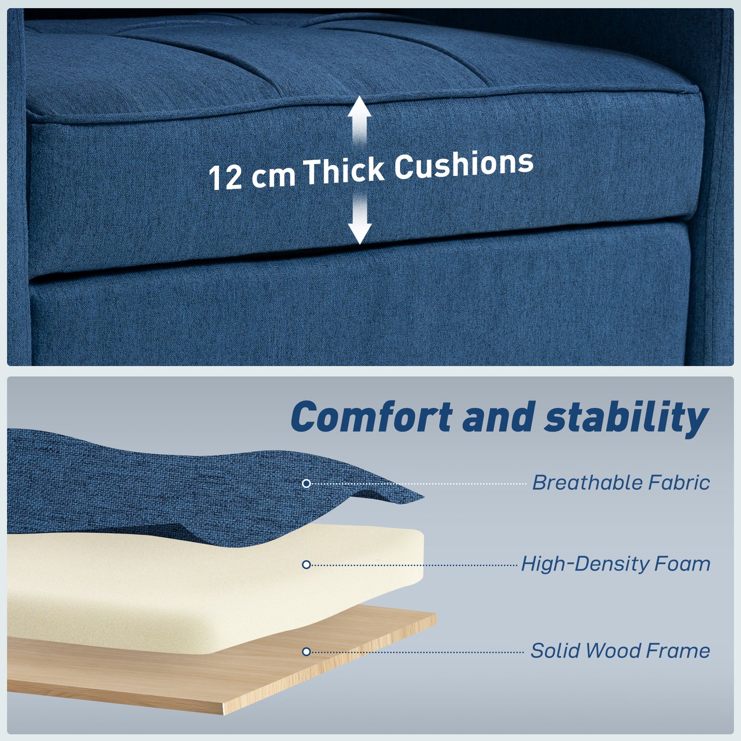 HOMCOM 3 In 1 Sofa Bed Convertible Armchair Lounger And Single Bed Dark Blue 95 x 190 cm