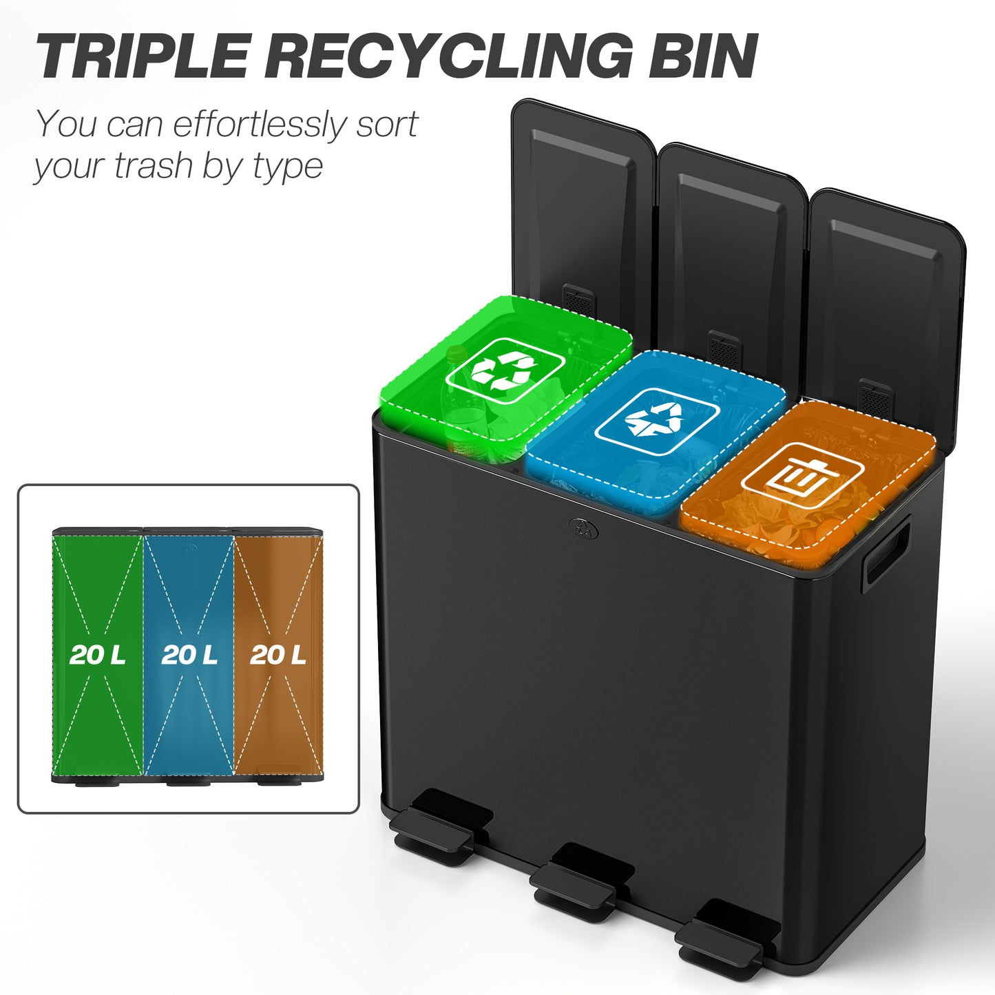 HOMCOM Three 20L Pedal Bin Stainless Steel Triple Kitchen Bin With Soft Close Lid Removable Inner Buckets Black