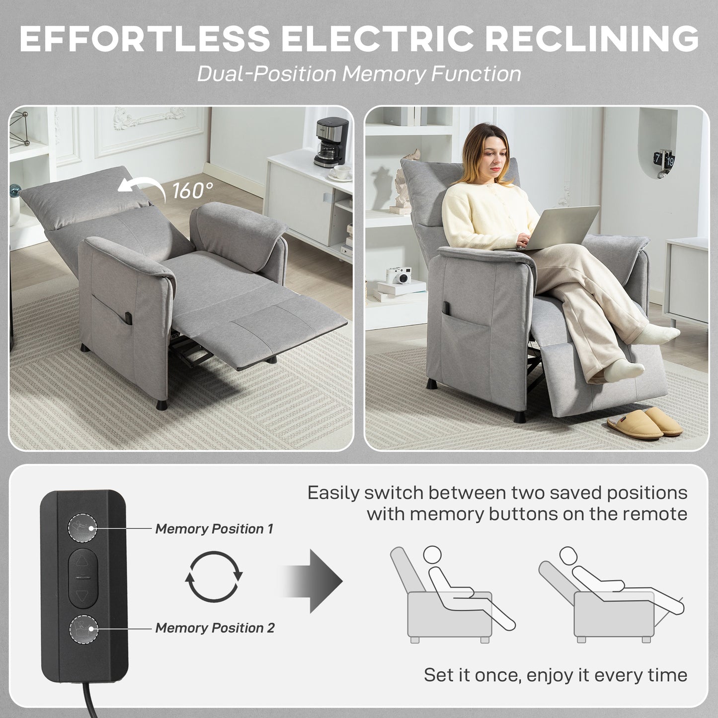 HOMCOM Power Recliner With Remote Electric Grey Pocket Springs Silent Motor Side Pockets