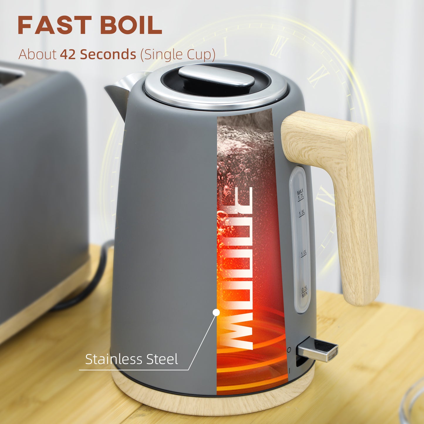 HOMCOM Kettle And Toaster Set 1.7L 3000W 2 Slice With 7 Browning Levels Defrost Reheat Auto Off Boil Dry Protection Grey