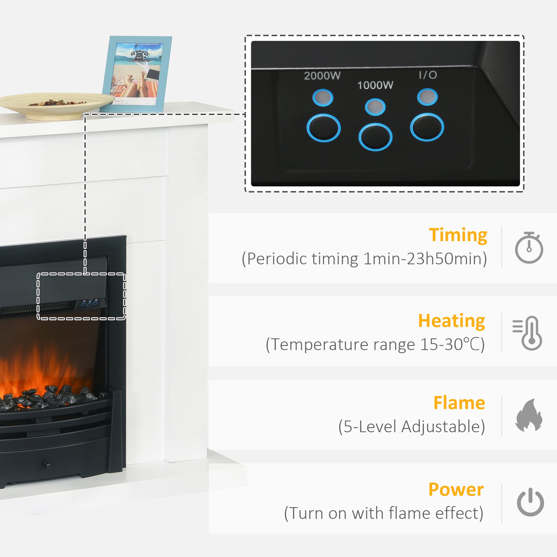 HOMCOM Modern Electric Fireplace with White Mantel & Remote Control – Intelligent Temperature Control and LED Flame Effect - ALL4U RETAILER LTD