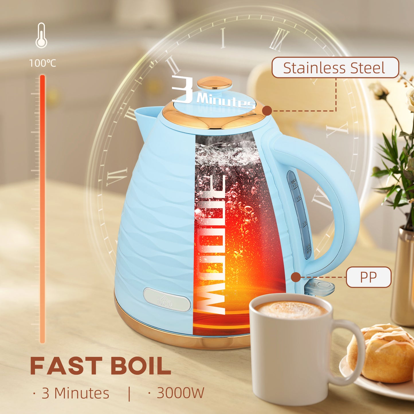 HOMCOM 3kW Rapid Boil Honeycomb Kettle Light Blue With Boil Dry Protection For Fast One Cup Water Heating In 42 Seconds