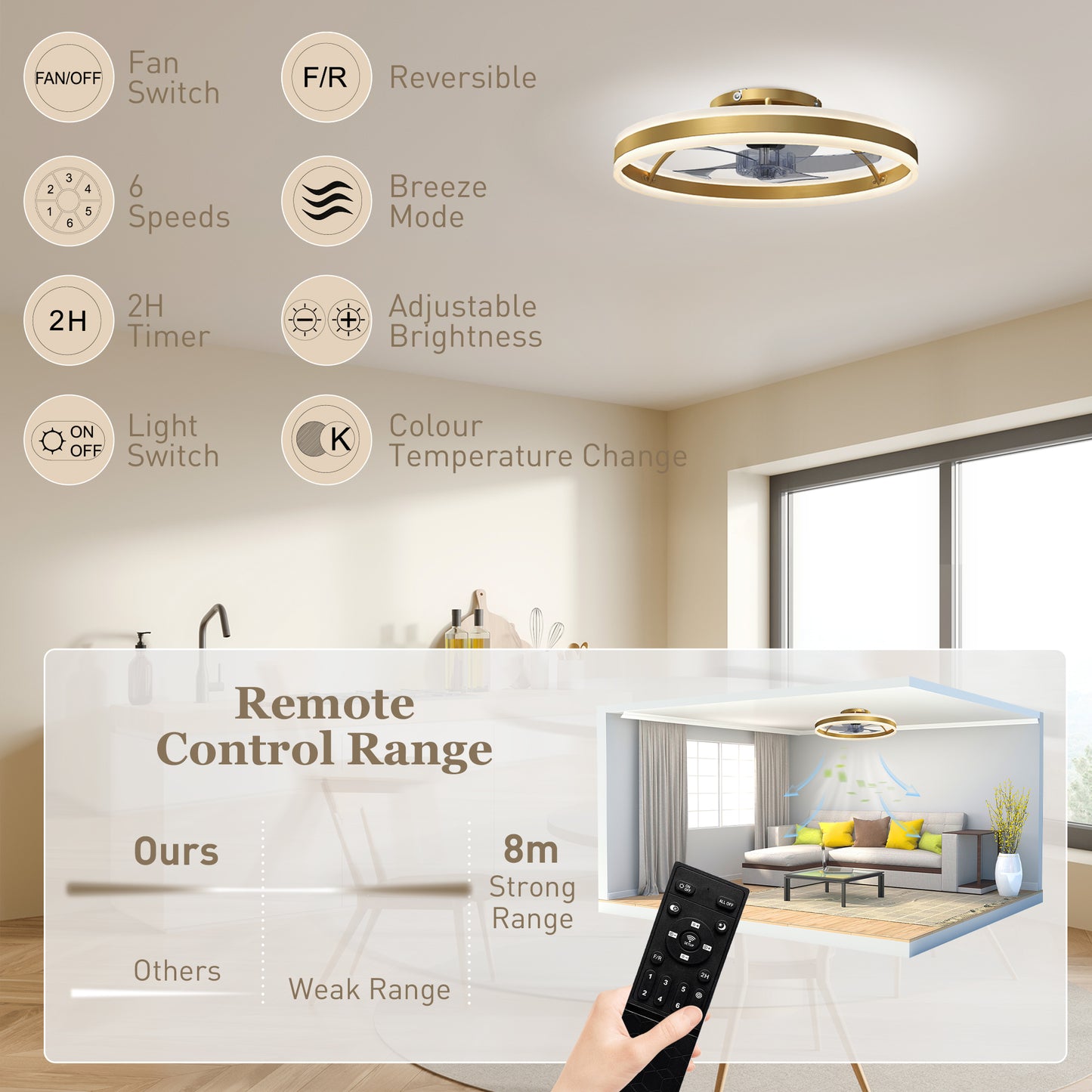 HOMCOM Ceiling Fan With Light And Remote LED Mount Three Colour Temperatures Six Speed 50 cm Gold Tone