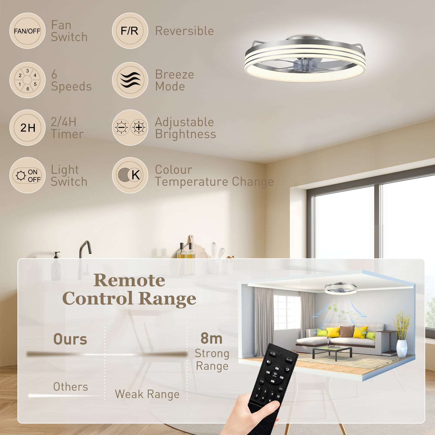 HOMCOM Ceiling Fans With Lights Remote App Control 50cm LED Ceiling Fan Light 3 Colour Temperatures 6 Speed Silver